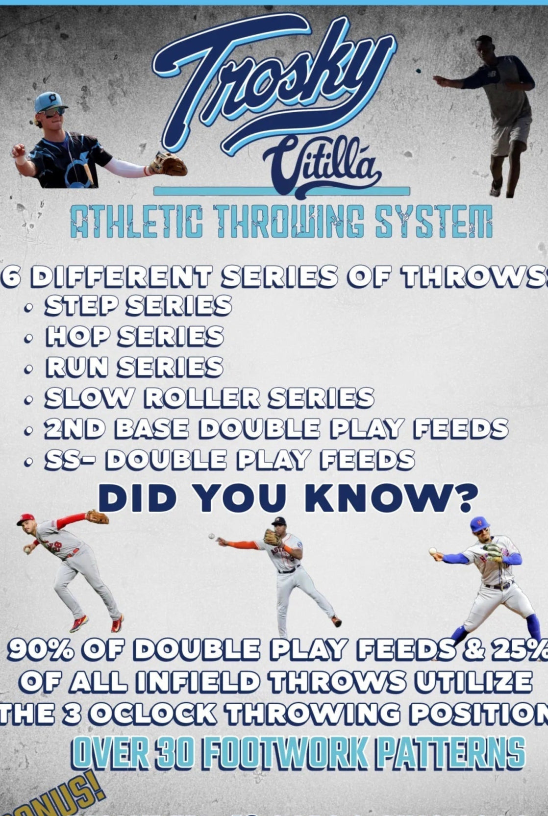 Vitilla Athletic Throwing System - 18 Vitilla Caps Included | Perfect for Baseball Training, Backyard Games & Team Sports Practice