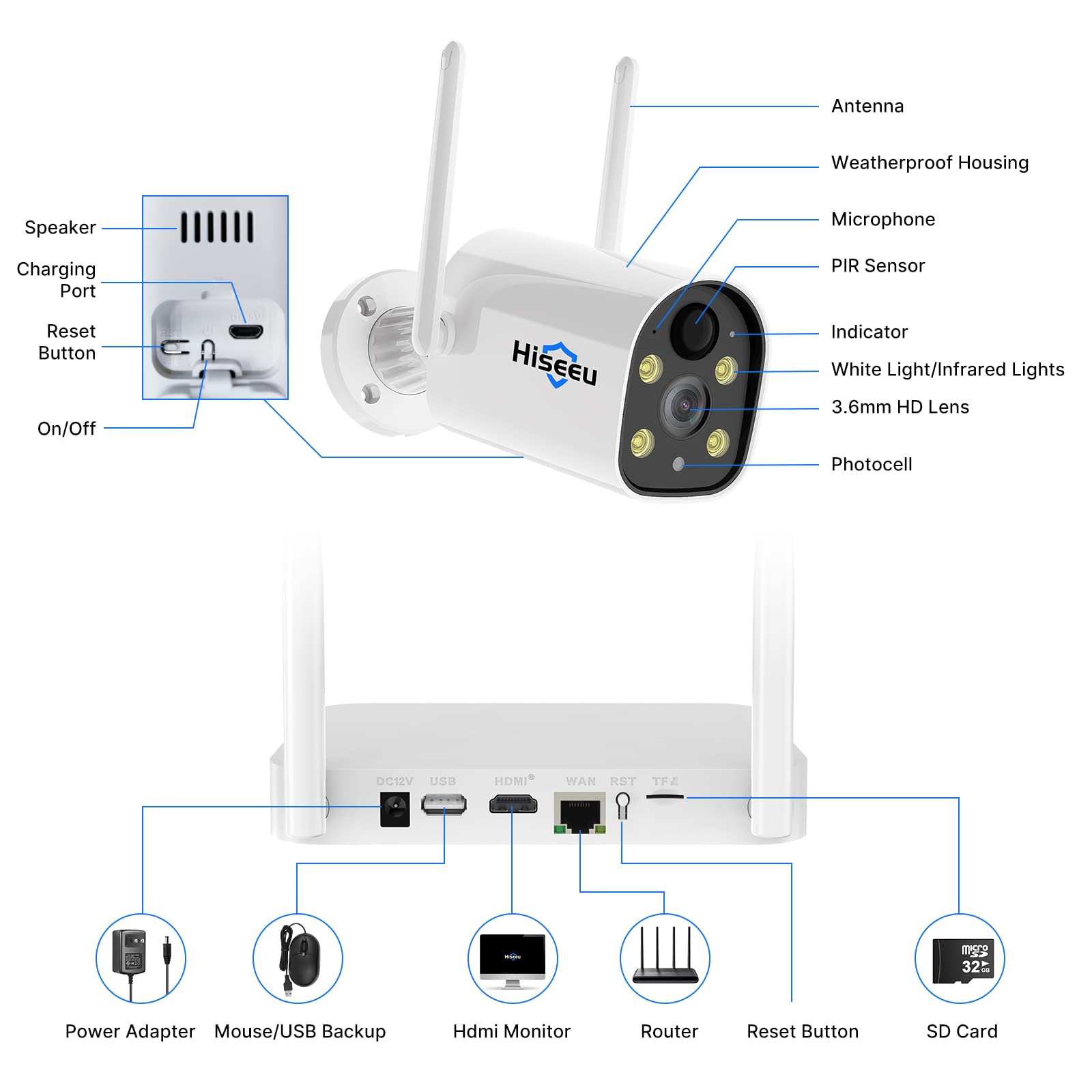 Hiseeu 4K 10CH Solar Powered Wireless Outdoor Security Camera System with AI Human Detection, 2-Way Audio, 4MP Solar Battery Cameras, Color Night Vision, IP66 Waterproof, 1TB HDD - Ideal for Home Security, Business Surveillance, and Property Monitoring