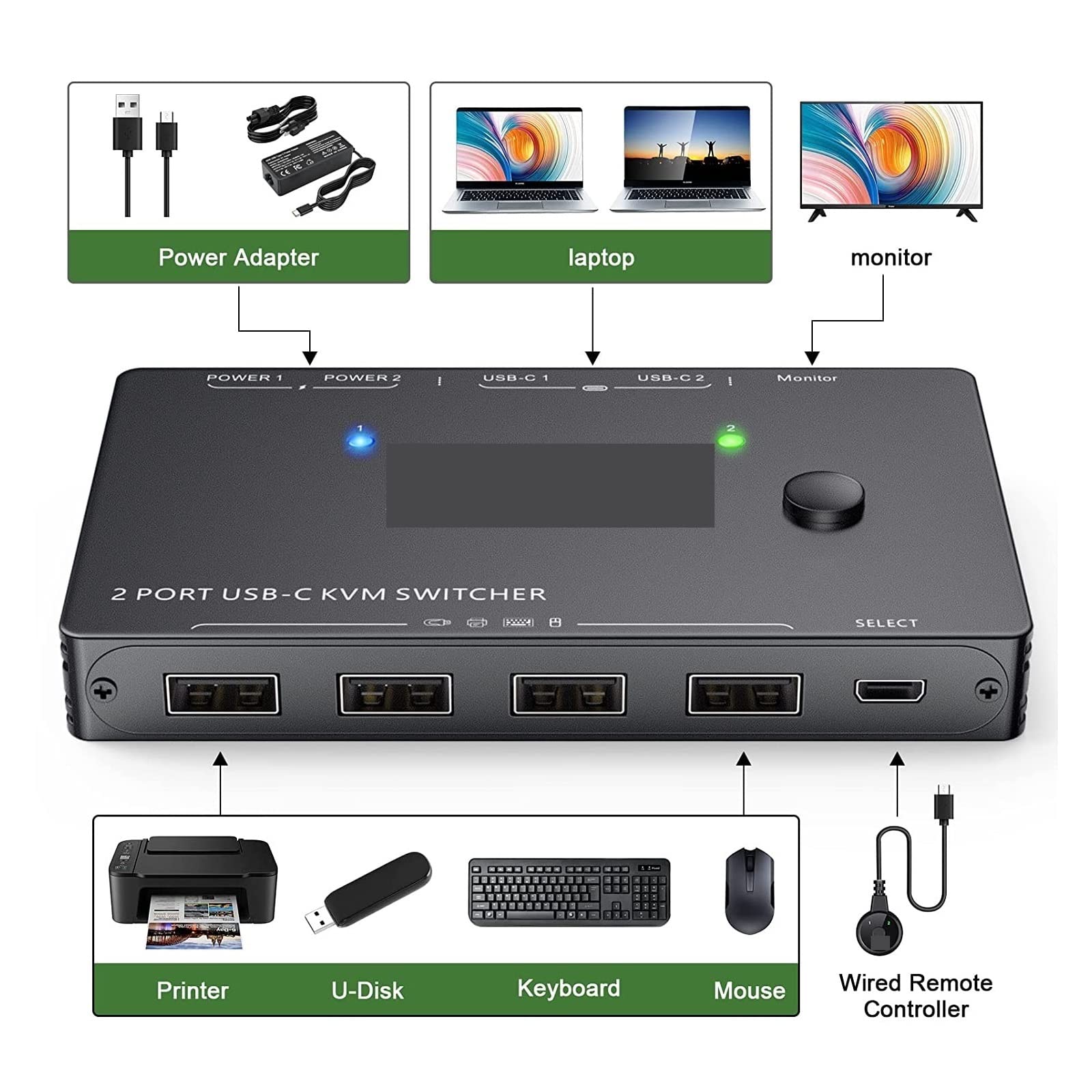 2-Port USB-C KVM Switch 4K HDMI 2-in-1-Out for Dual Computers - Share Keyboard, Mouse, Printer & Display Between 2 PCs with PD Charging - Plug & Play for Home Office & Gaming Setup
