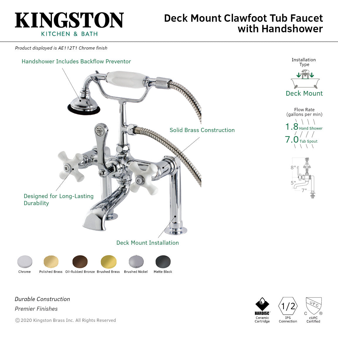 Vintage Clawfoot Tub Faucet with Hand Shower - 3 Handle 2 Hole Deck Mount in Polished Brass - Perfect for Bathroom Renovation & Antique Style Decor