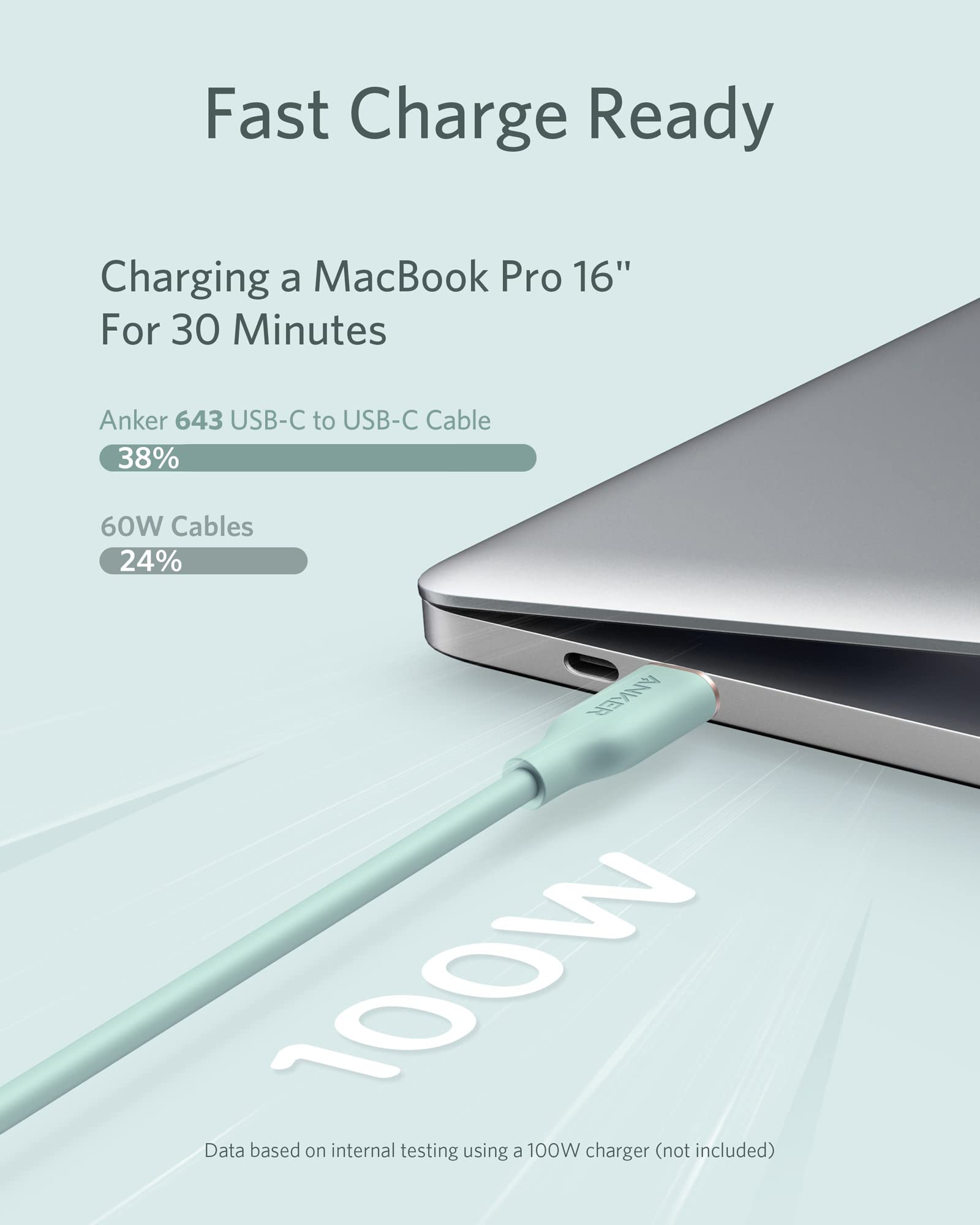 Anker 100W USB C Cable Fast Charging for iPhone 16 & MacBook Pro | 6FT Green Cord for Home & Travel