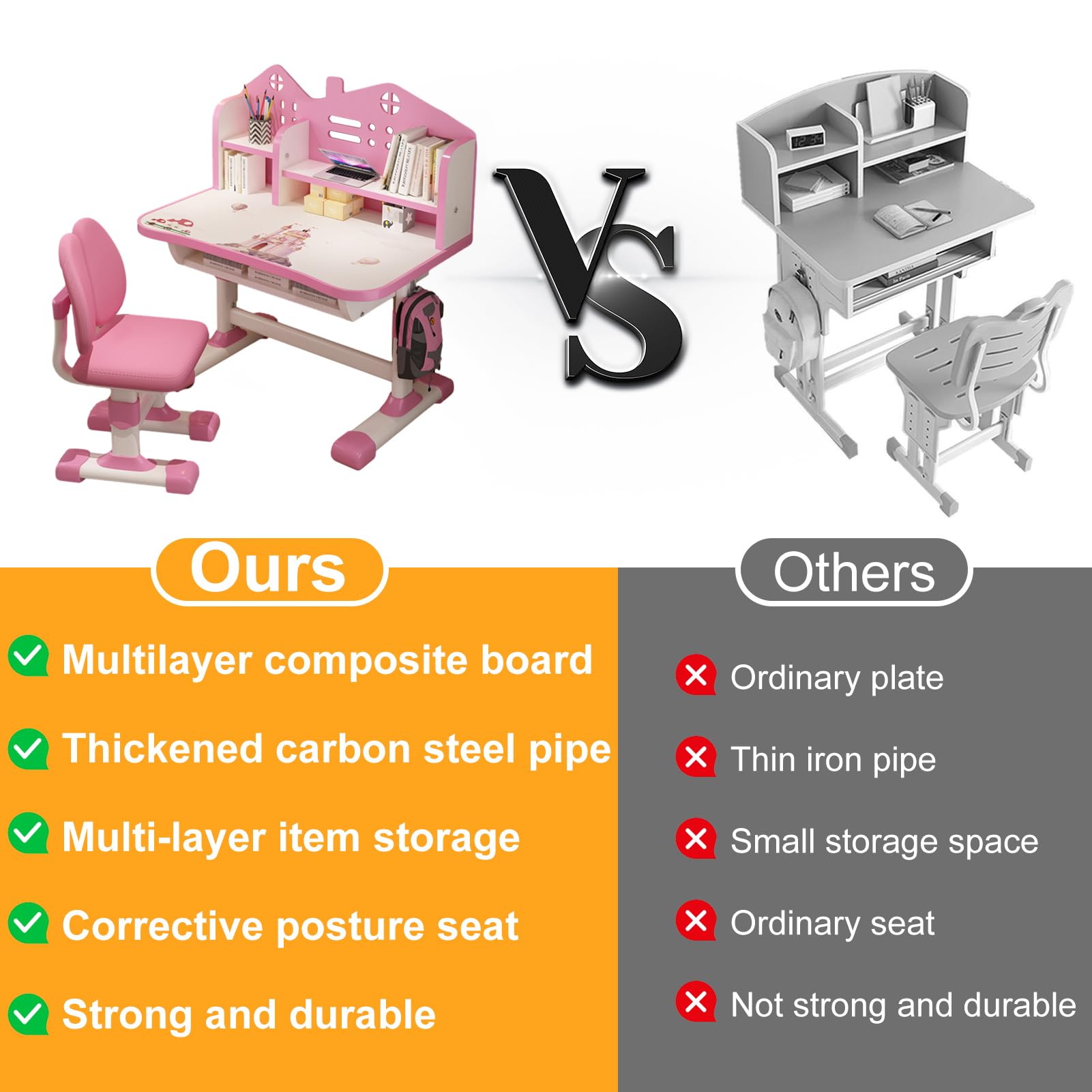 Adjustable Height Kids Desk and Chair Set with Storage - Ergonomic Study Table for Boys & Girls, Includes Drawers & Bookshelf - Perfect for Homework, Online Learning & Reading