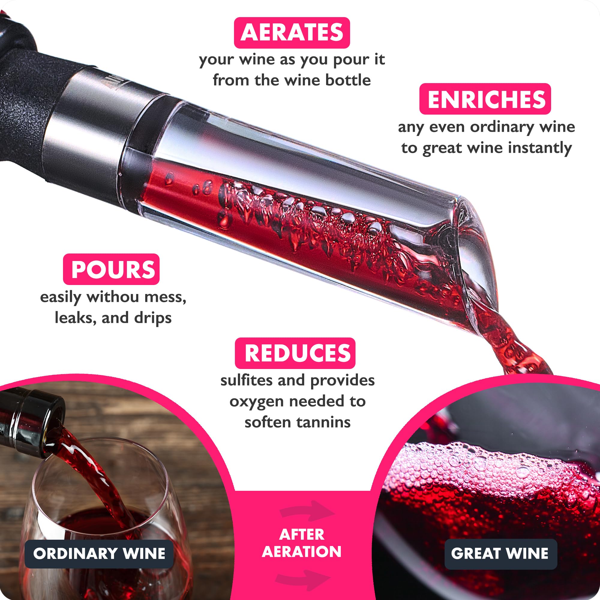 VINABON Premium Wine Aerator & Decanter Spout - 2025 Wine Air Aerator for Enhanced Flavor & Aroma | Includes Free Wine Guide Ebook | Perfect for Red Wine, White Wine & Home Entertaining