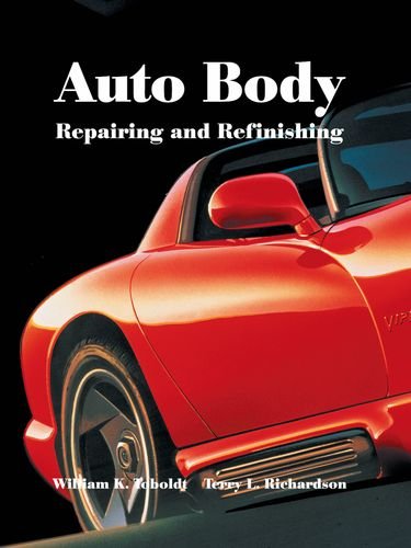 Professional Auto Body Repair & Refinishing Kit - Car Scratch Remover, Dent Repair Tools for DIY & Professional Use - Perfect for Home Garage, Auto Shops & Collision Repair Centers