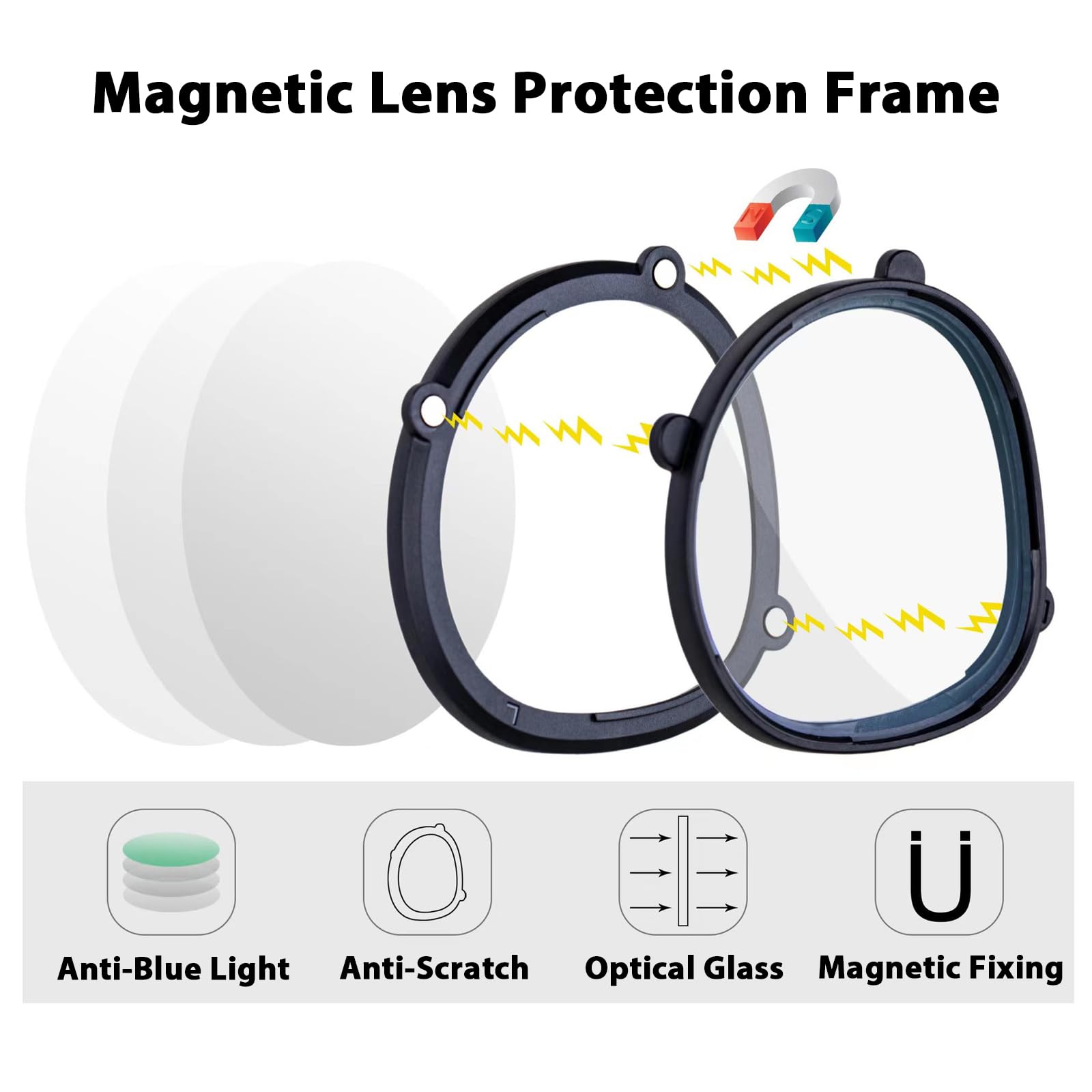 OD&OS Prescription Glasses Lenses Insert for Oculus Quest 2 VR Headset - Custom Frame & Lens Combo (SPH:-4.50 Right Eye) - Perfect for VR Gaming, Watching Movies & Virtual Reality Experiences