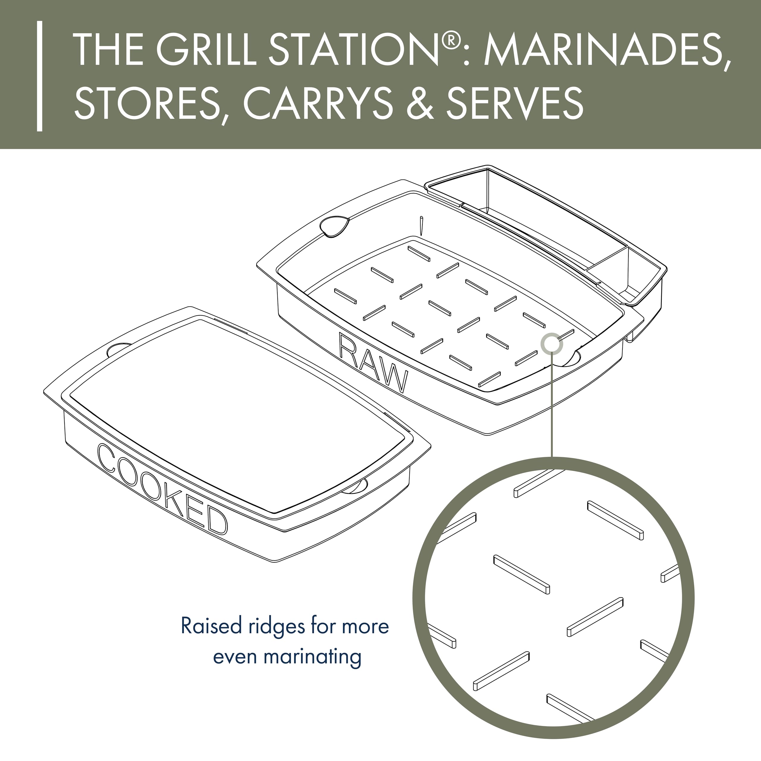 Charcoal Companion Grill Station - Complete BBQ Tray Set with Raw & Cooked Food Trays, Accessory Caddy | Safe & Convenient Outdoor Grilling for Backyard, Camping & Picnics