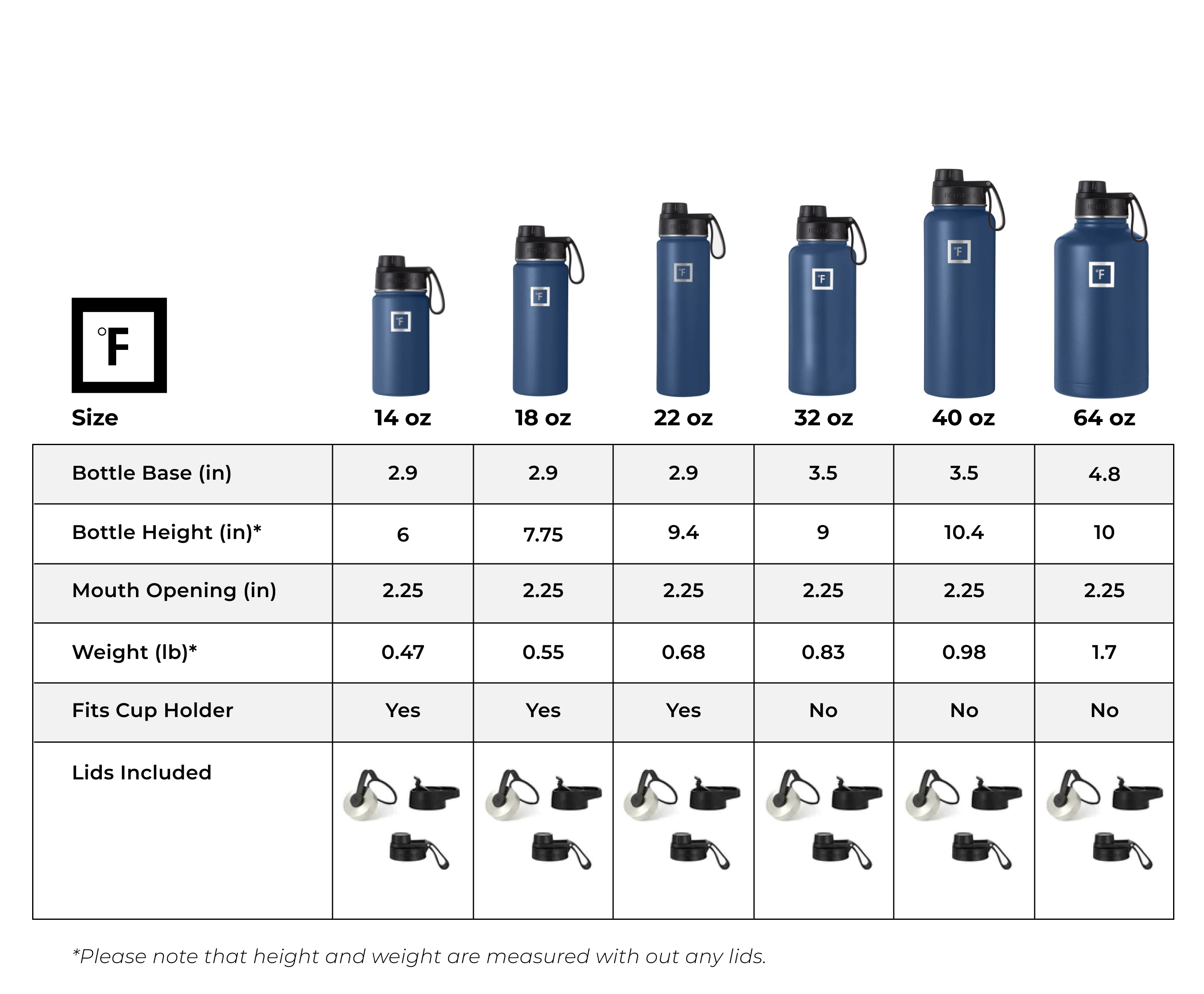 18 Oz Wide Mouth Water Bottle with Spout Lid - Leak Proof & BPA Free - Perfect for Gym, Hiking, Travel & Outdoor Activities