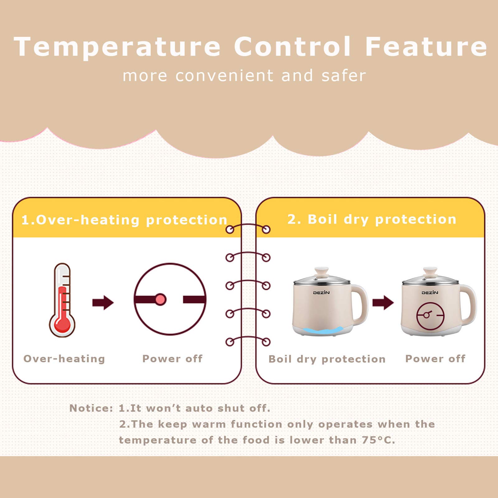 Dezin Electric Hot Pot with Steamer - 1.6L Stainless Steel Multi-Cooker for Ramen, Eggs, Dumplings & Soup | Fast Noodle Cooker with Adjustable Temp & Keep Warm | Perfect for Dorm, Office, Camping & Small Kitchens