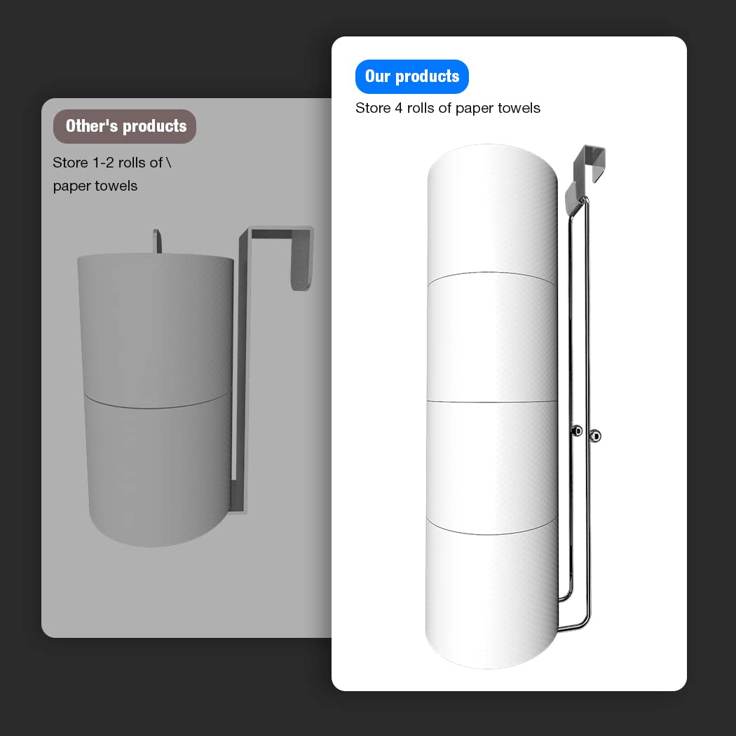 Conworld 8-Roll Over The Tank Toilet Paper Holder - Stainless Steel Rustproof Bathroom Tissue Storage Wall Mount (2 Pack, Silver) | Space-Saving Bathroom Organization for Small Spaces & Apartment Living