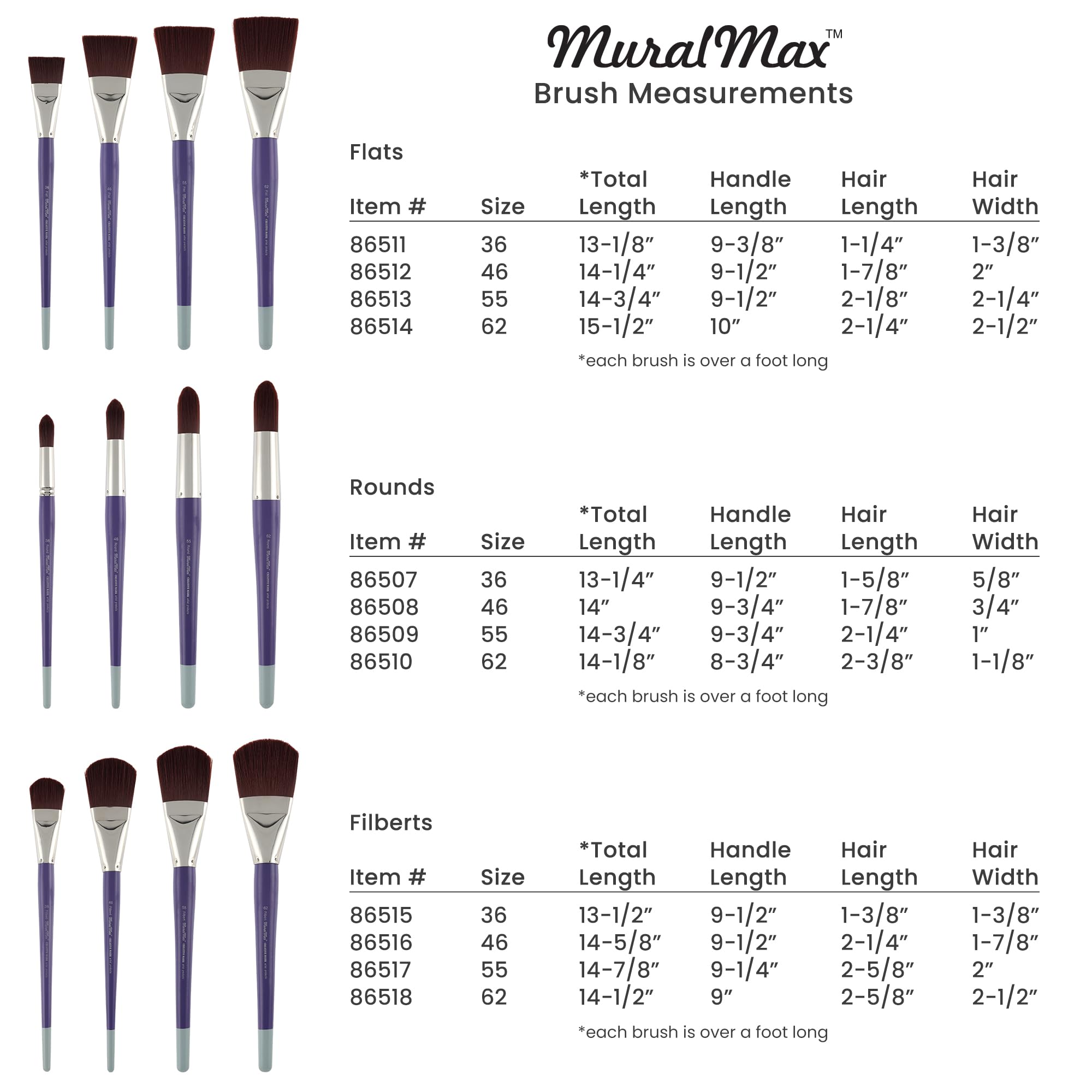 Creative Mark Mural Max Large Scale Paint Brushes - Professional Filbert Brush #46 for Murals, Canvas & Wall Painting - 2 Pack - Ideal for Artists, DIY Home Decor & Outdoor Projects