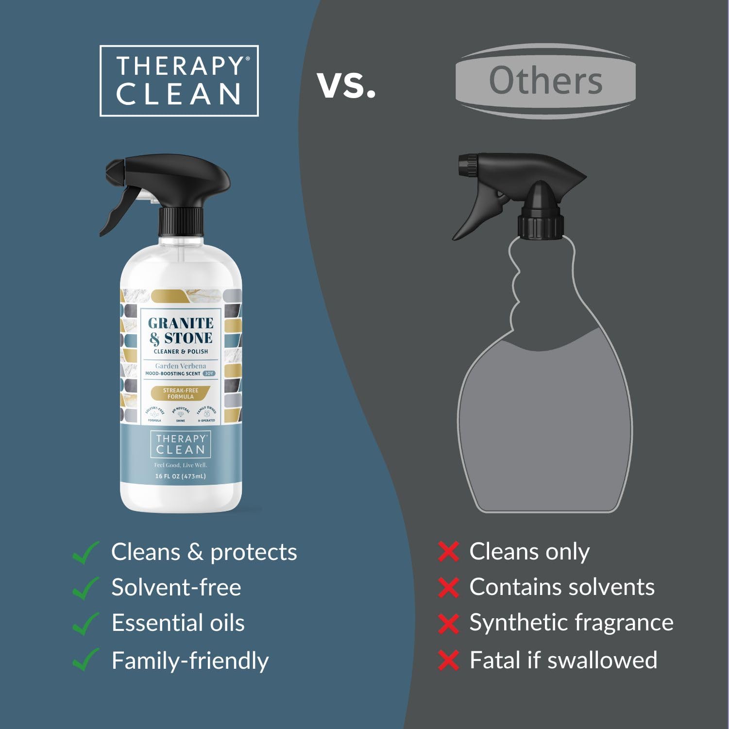 Premium Granite Cleaner Kit with Microfiber Cloths - Stone Safe Daily Countertop Cleaner for Granite, Marble, Quartz, Soapstone & More | Perfect for Kitchen Countertops, Bathroom Vanities & Outdoor Stone Surfaces