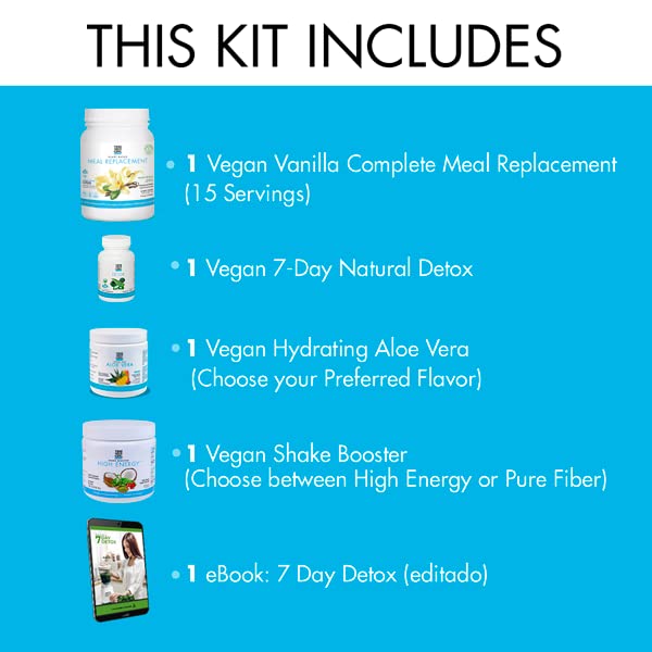 Yes You Can! Detox Plus Kit - Meal Replacement Shake (Dulce de Leche & Aloe Vera Mango Flavors) | High Protein Powder, Energy Booster & Aloe Detox Supplement for Weight Loss & Wellness | Perfect for Busy Professionals, Gym Lovers & Healthy Lifestyle