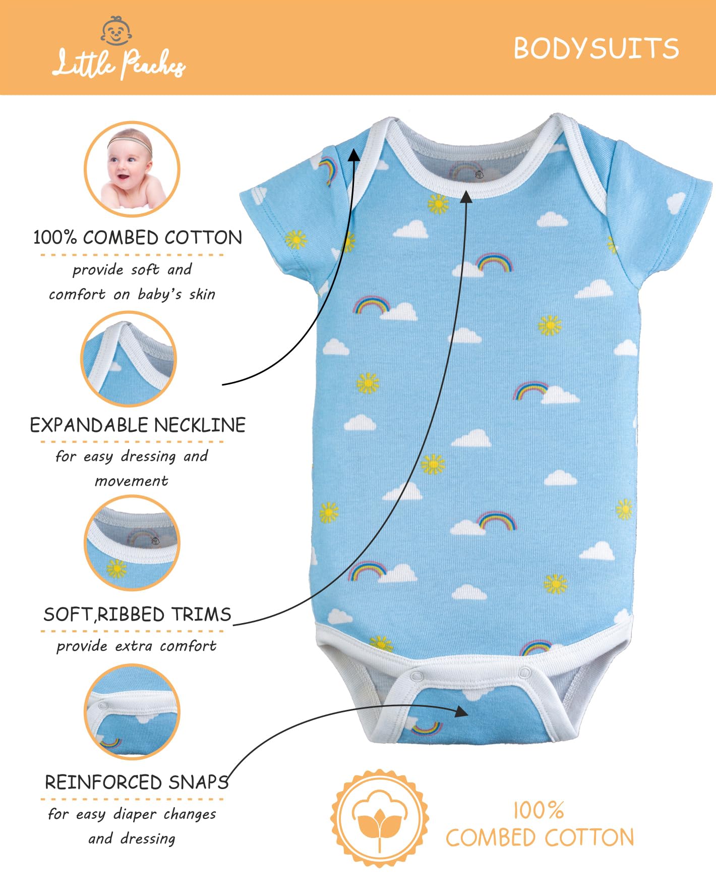 Soft 100% Cotton Newborn Baby Girl Clothes Set - Essential Outfits for 0-6 Months | Breathable & Comfortable Baby Girl Gifts | Perfect for Daily Wear, Photo Shoots & Special Occasions