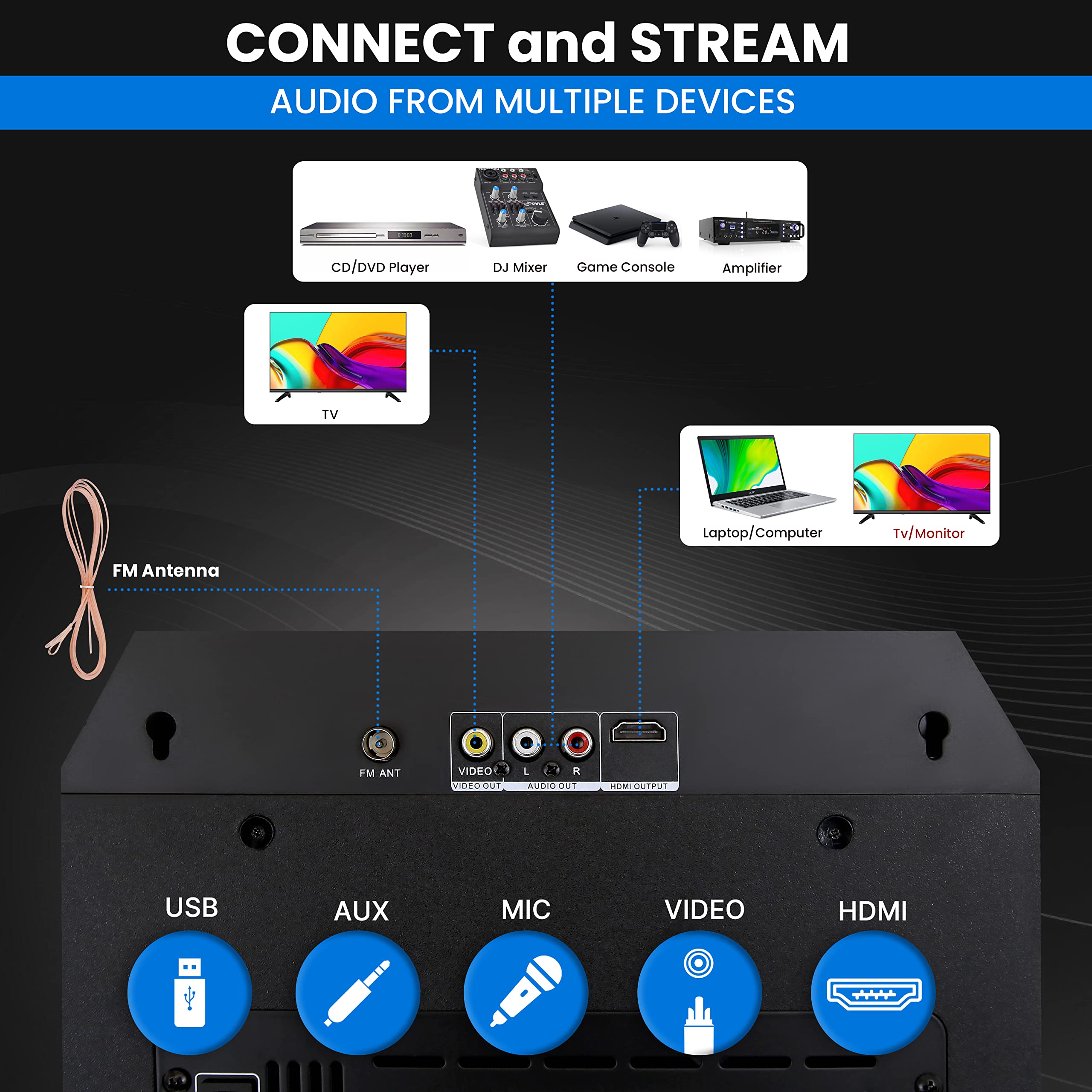 **Pyle 800W Bluetooth Karaoke PA Speaker System with DVD Player, 2 Wireless Mics, FM Radio, USB, LED Display & Remote - Perfect for Home Parties, Events & Outdoor Gatherings**
