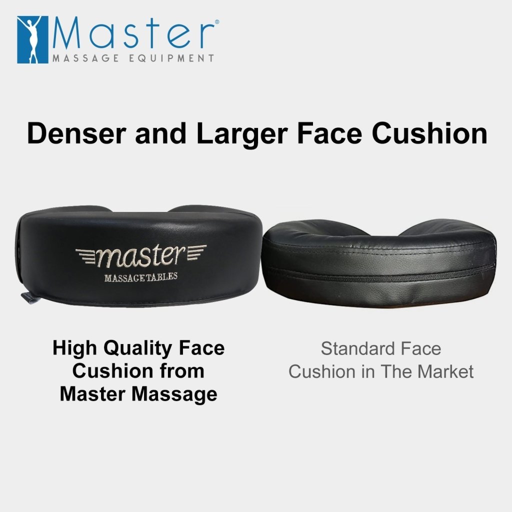 MusicMaster Crescent Round High Fidelity Bluetooth Headrest with Sound Face Cushion - Wireless Car Audio Pillow for Road Trips & Relaxation (Black)