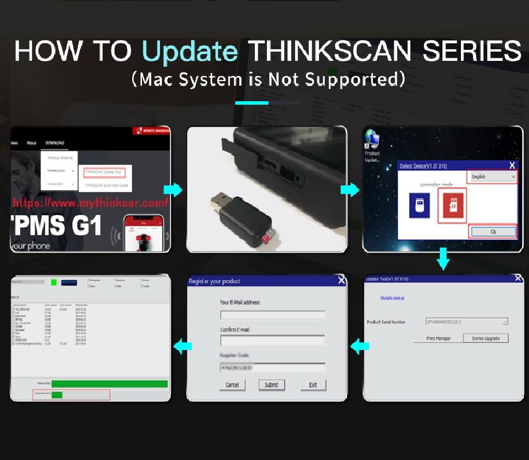 THINKSCAN 660 Professional OBD2 Scanner - Automotive Diagnostic Tool for Engine, Transmission, ABS & Airbag Code Reset | Car Repair & Maintenance | Compatible with Most Vehicles
