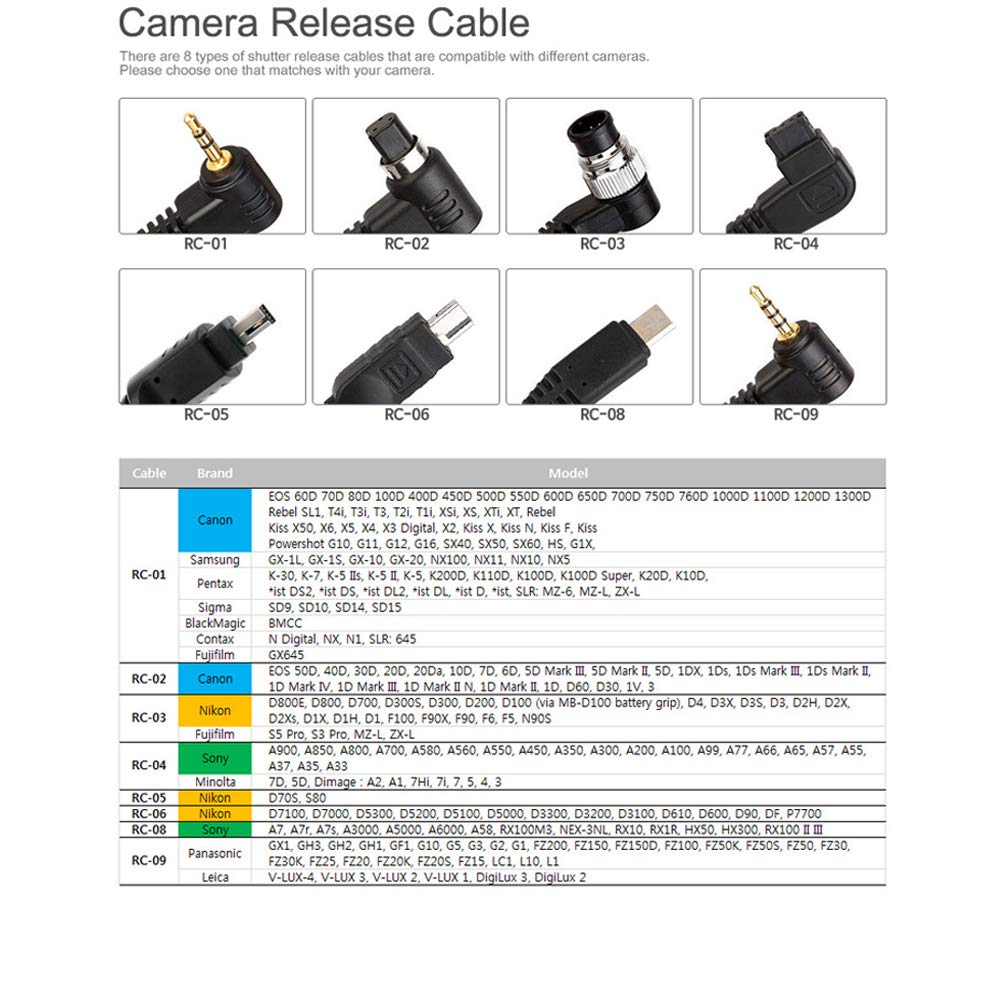 KONOVA P1S3 Wireless Motorized Carbon Fiber Camera Slider for DSLR, Mirrorless & Smartphones - 100cm (39.4