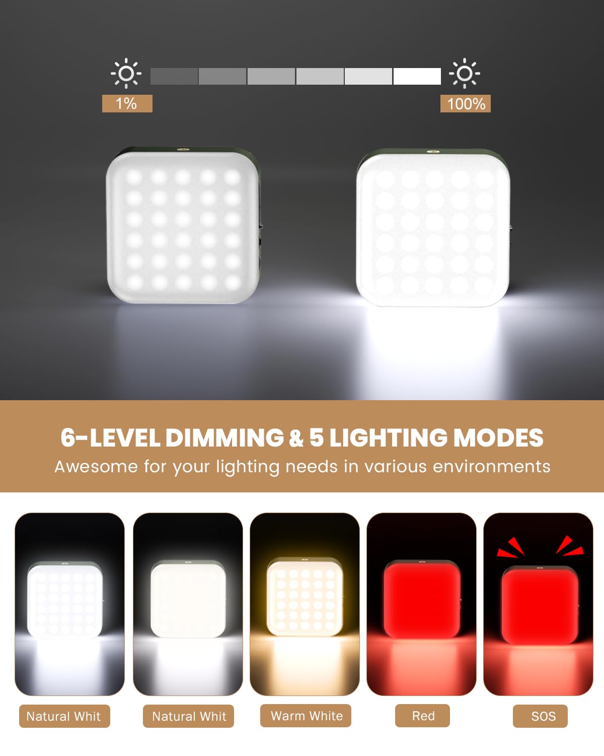 Solar Camping Lantern - 1000LM Collapsible LED Light with 5200mAh Battery, 5 Modes & IPX4 Waterproof - USB/Solar Rechargeable for Hiking, Emergency, Backpacking & Outdoor Adventures (Green)