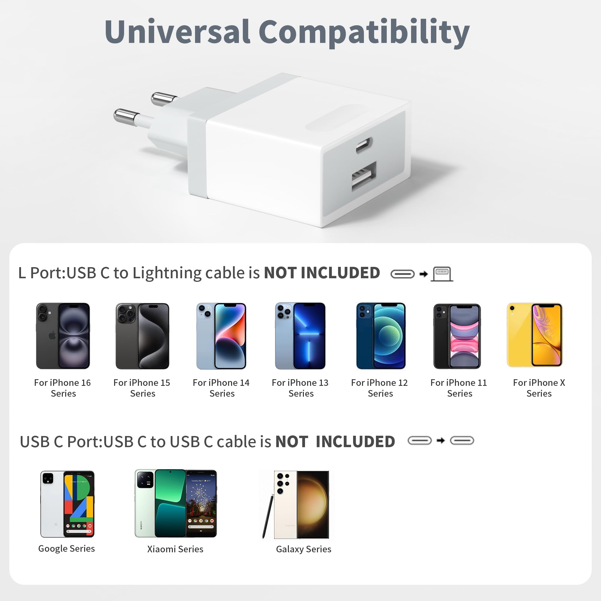 20W USB C Fast Charger Block - Type C Wall Charger Adapter for iPhone 16/15/14/13/12/11 Pro Max/SE/XS/XR/8 Plus & Galaxy S23/S22/S21 - Quick Charge Power Adapter for Home, Office & Travel