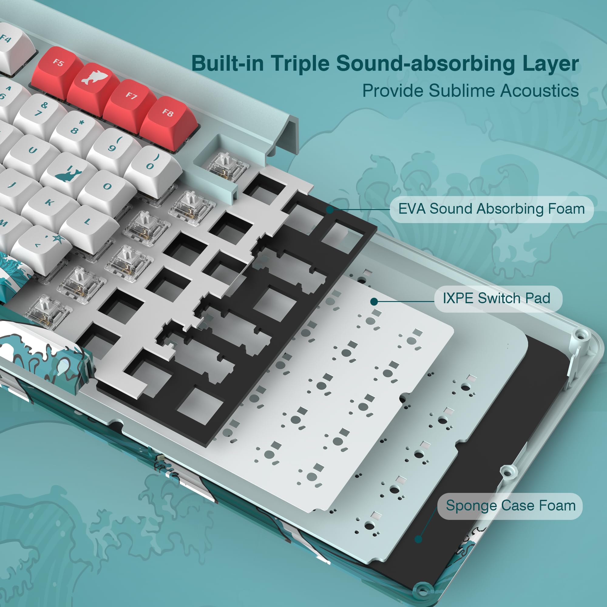 Womier M87 Pro 75% Compact Wireless Mechanical Gaming Keyboard - Bluetooth 5.1/2.4GHz/USB-C, Hot-Swappable Custom Switches, OLED Display & Control Knob, RGB Backlit (Coral Sea) - Perfect for Esports, Office Work & Typing Enthusiasts