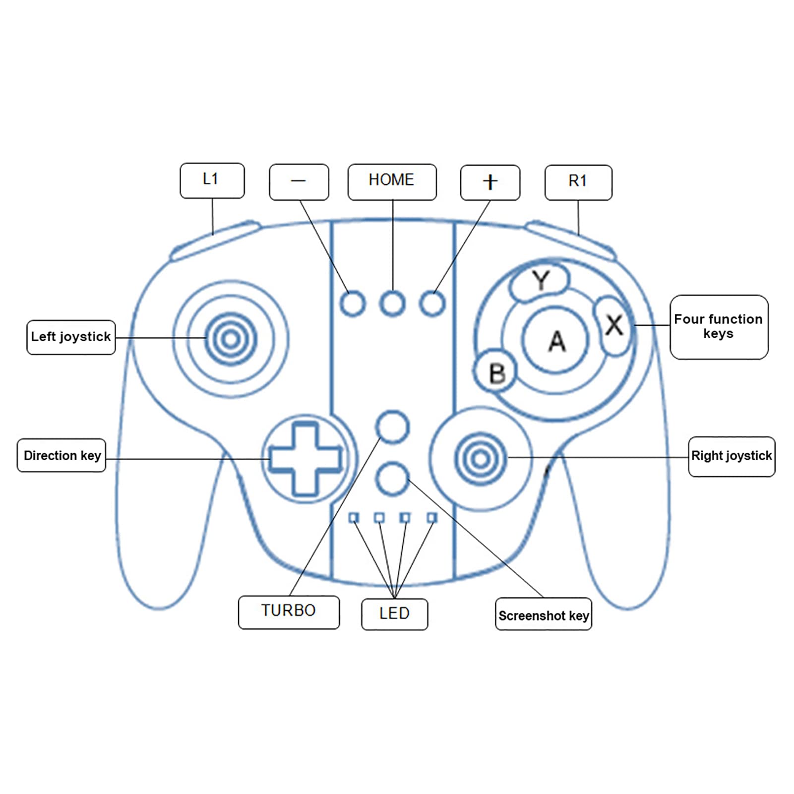 Wireless Bluetooth Game Controller for Nintendo Switch with NFC, Motion Sensor & Dual Vibration - Ergonomic Grip for Comfortable Gaming (Black) - Perfect for Mario Kart, Zelda & Multiplayer Games
