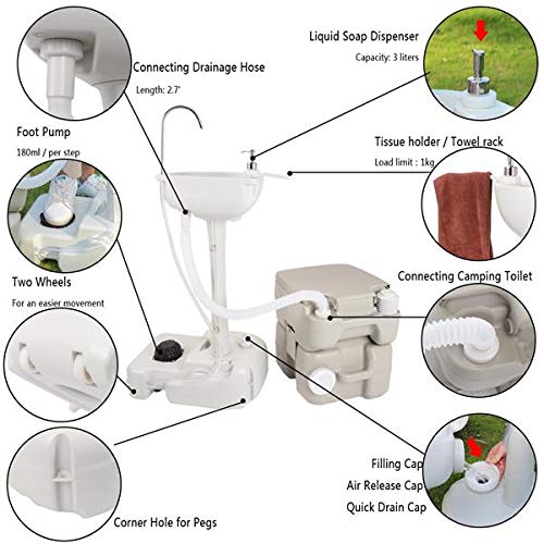 Portable Outdoor Hand Washing Station with Removable Sink, Towel Holder & Wheels - Perfect for Camping, Worksites, Events & Outdoor Gatherings
