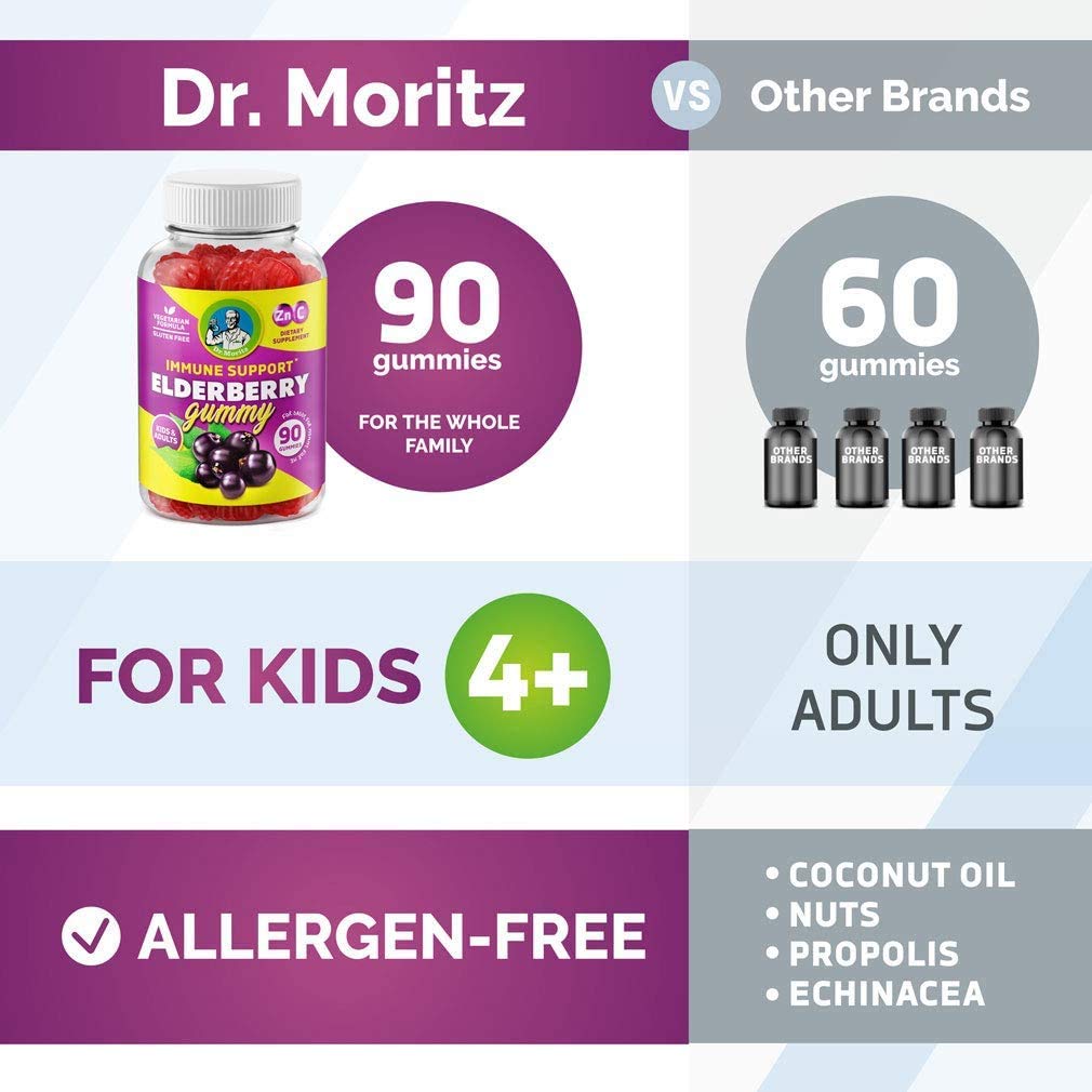 Organic Elderberry Gummies for Kids & Adults - Immune Support Supplement with Vitamin C & Zinc - 90 Count Gummy Bears - Perfect for Daily Wellness & Cold Season Protection