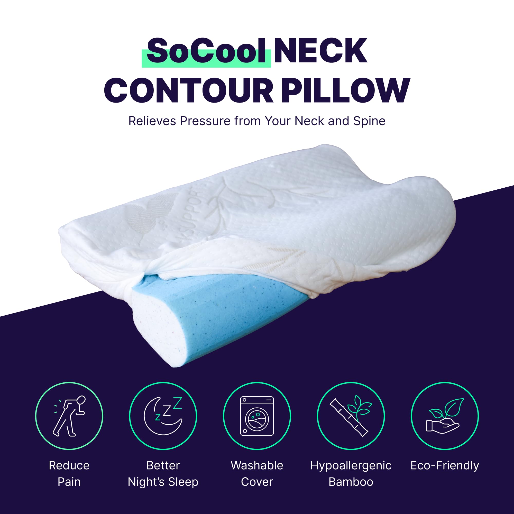 Cooling Memory Foam Neck Pillow for Side Sleepers - Ergonomic Contour Pillow for Neck & Shoulder Pain Relief, Spine Alignment - Hypoallergenic Cotton Cover (Perfect for Travel, Office & Home Use)