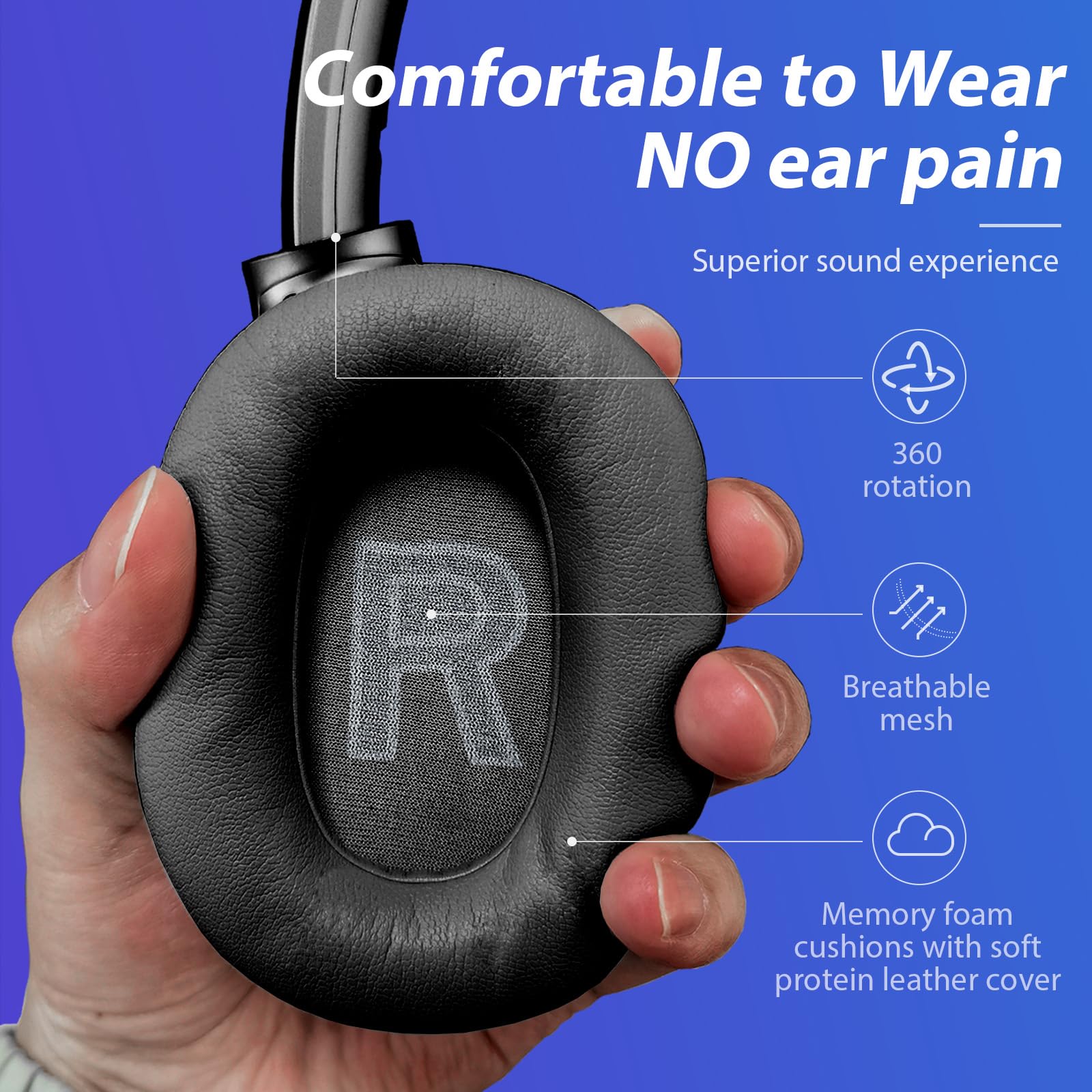 YMOO Y7PRO Bluetooth 5.2 Hybrid Active Noise Cancelling Headphones - Wireless/Wired Over-Ear Headphones with Mic, 75H Playtime for Travel, Work & Gaming - Premium ANC Headset for Adults (Airplane, Office, Commute)