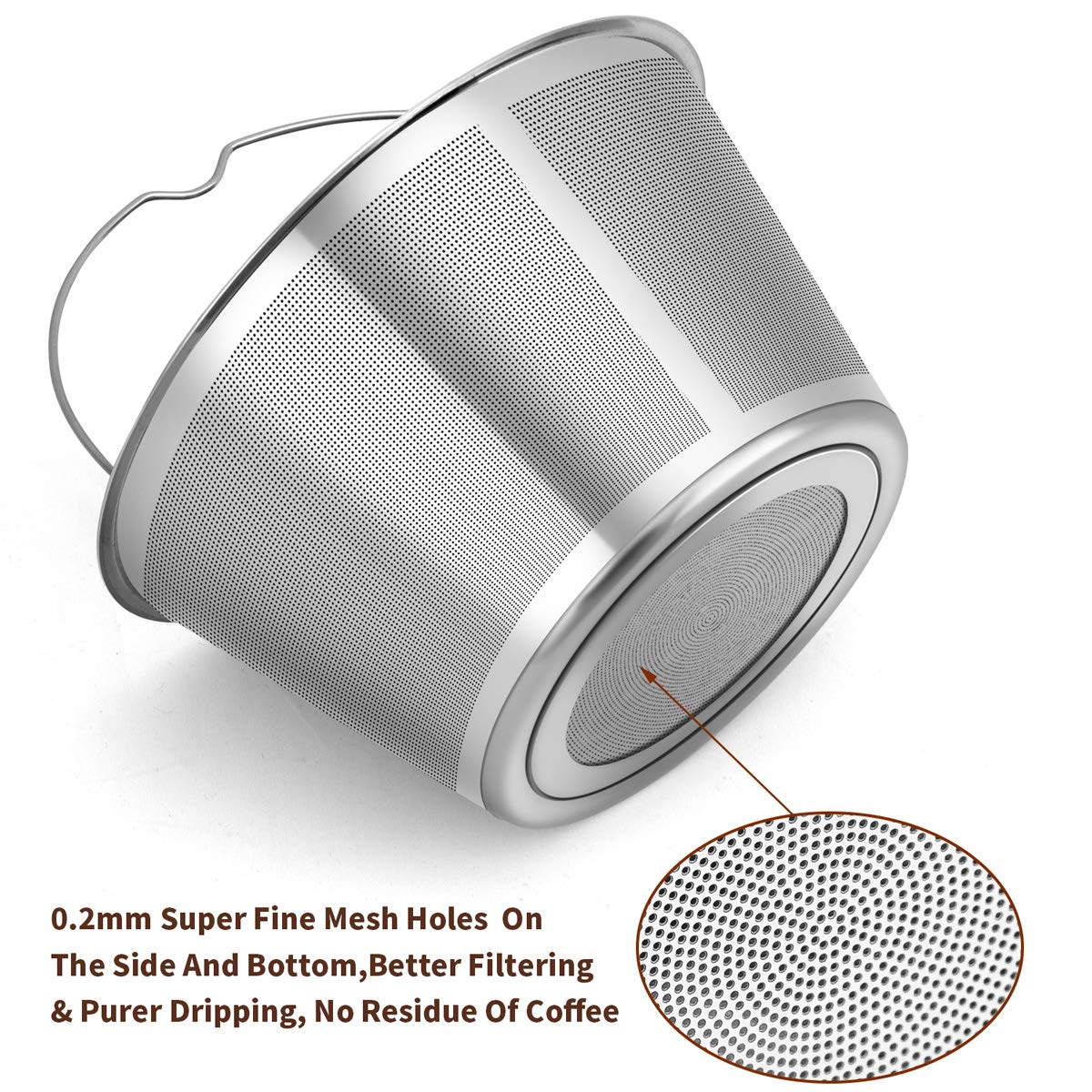 8-12 Cup Reusable Permanent Coffee Filter Basket - Fits Mr Coffee, Black & Decker, BUNN, Cuisinart & Hamilton Beach Drip Coffee Makers - Eco-Friendly Stainless Steel Mesh for Home, Office or Camping Use