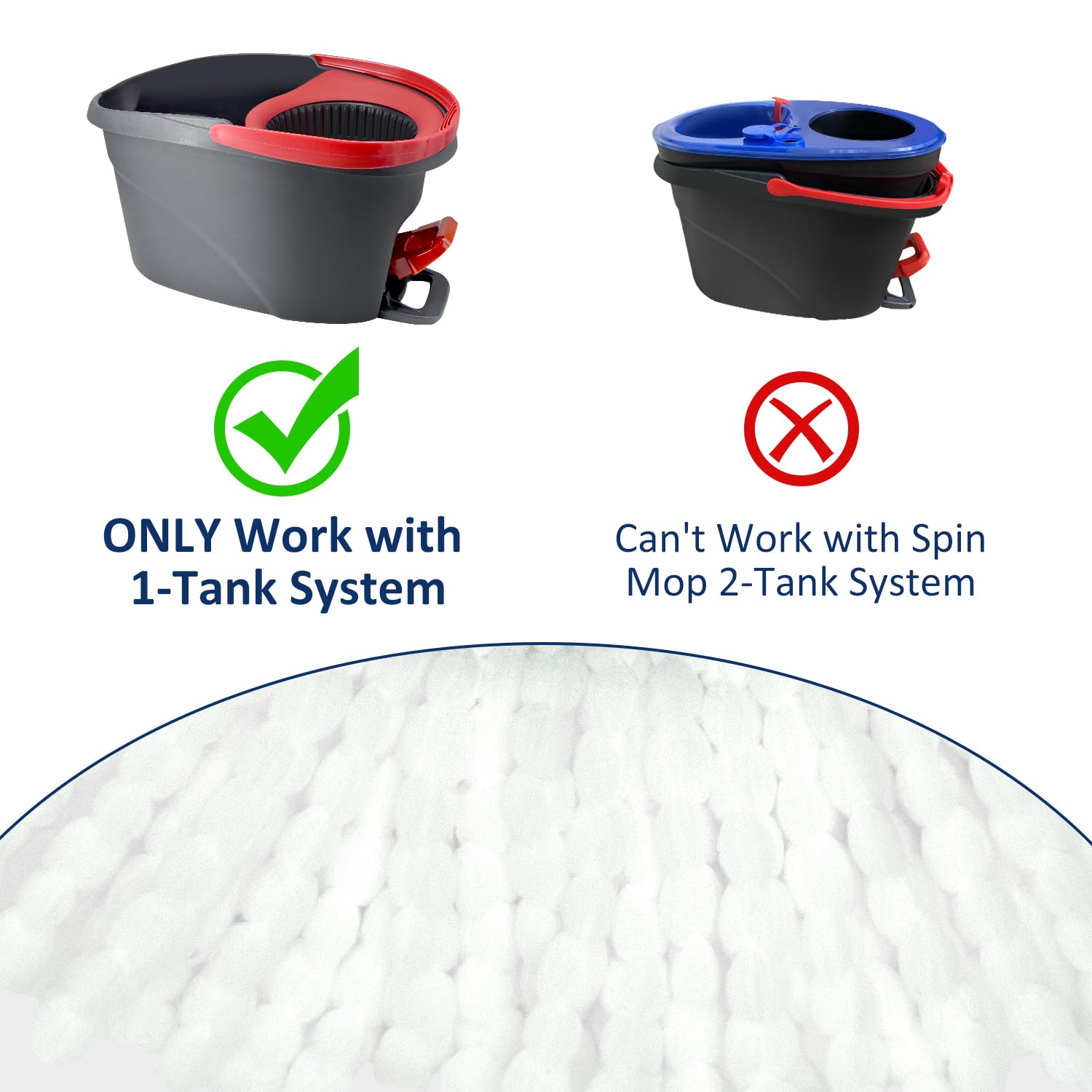 2 Pack Spin Mop Replacement Heads Compatible with Oceda EasyWring 1 Tank System - Thick Microfiber Pads for Deep Cleaning, Machine Washable & Easy to Install - Perfect for Hardwood, Tile, and Laminate Floors