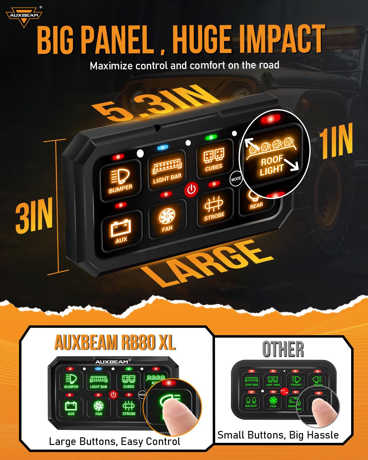 Auxbeam 8 Gang Switch Panel RB80 XL 5.3 Inch RGB LED Toggle Momentary Pulsed Switch Pod - 12-24V Waterproof Auxiliary Circuit Control Relay System for Truck, Car, Offroad, UTV - Perfect for Off-Roading, Camping & Emergency Lighting - 2 Years Warranty