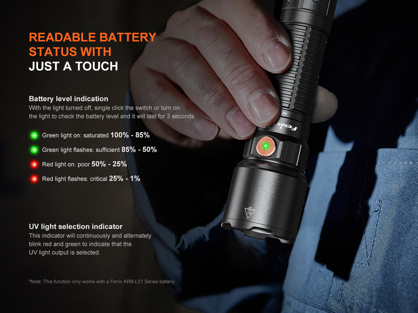 Fenix WF25RM Rechargeable Multifunctional Duty Flashlight with Cradle Charging - Perfect for Camping, Hiking, and Emergency Use