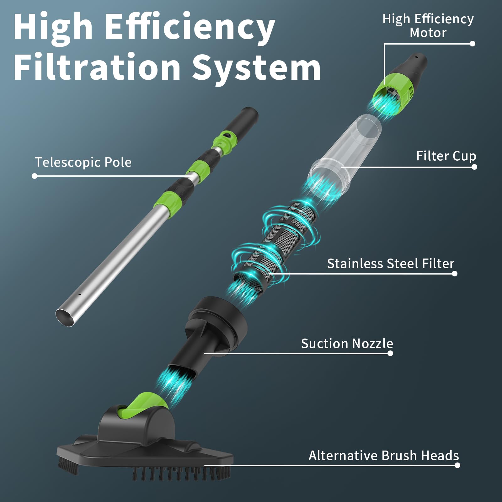 Handheld Cordless Pool Spa Hot Tub Vacuum Cleaner - Rechargeable for Sand & Debris, Ideal for Small Pools, Above-Ground Pools, Hot Tubs, Spas - Perfect for Quick Cleanups & Maintenance