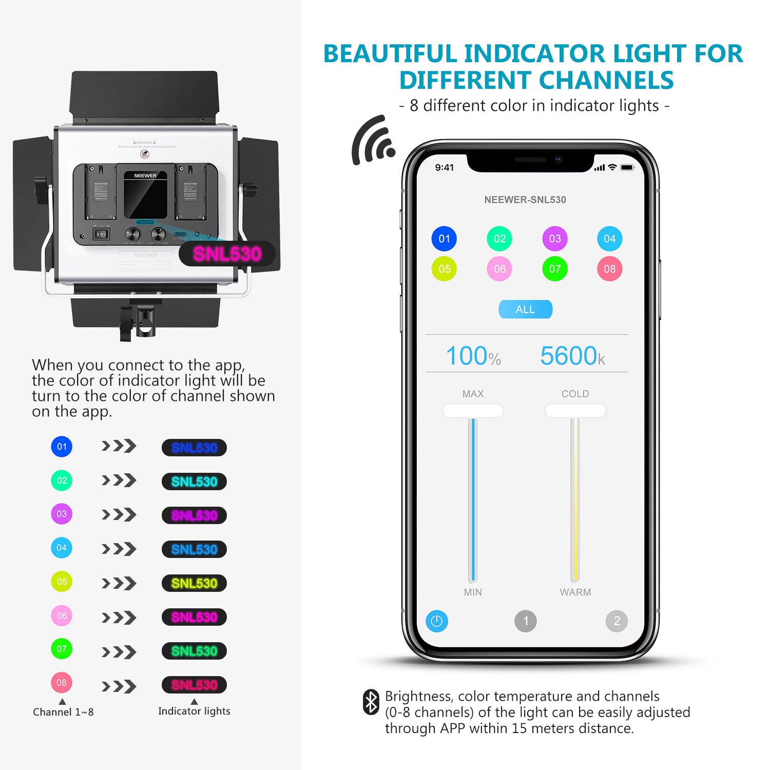 NEEWER 2 Pack SNL530 Bi-Color LED Video Light Panel Kit with Adjustable Brightness & Color Temperature for YouTube, Photography, Live Streaming, and Studio Lighting