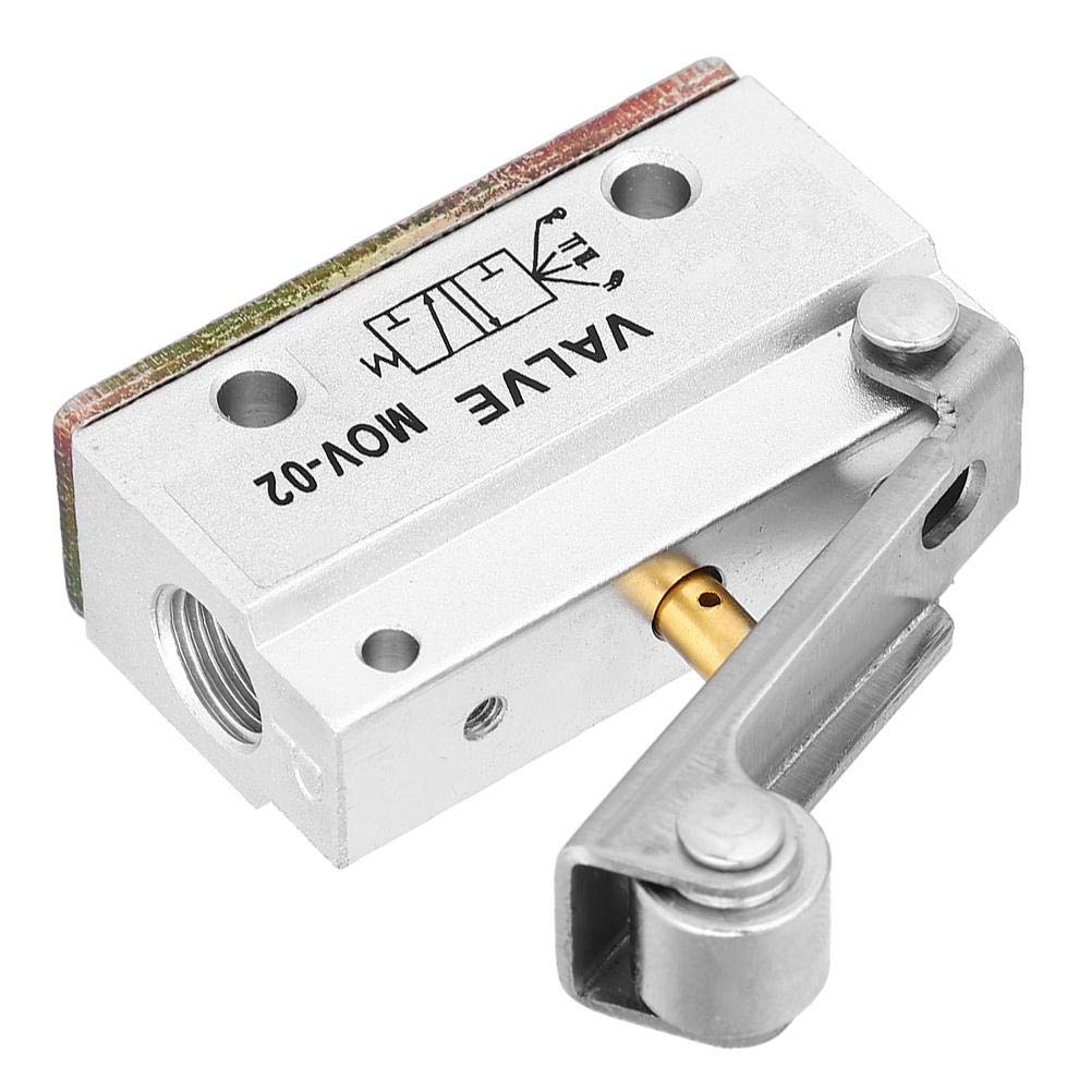 Compact Pneumatic Valve for Textile & Mechanical Equipment - Speed Control