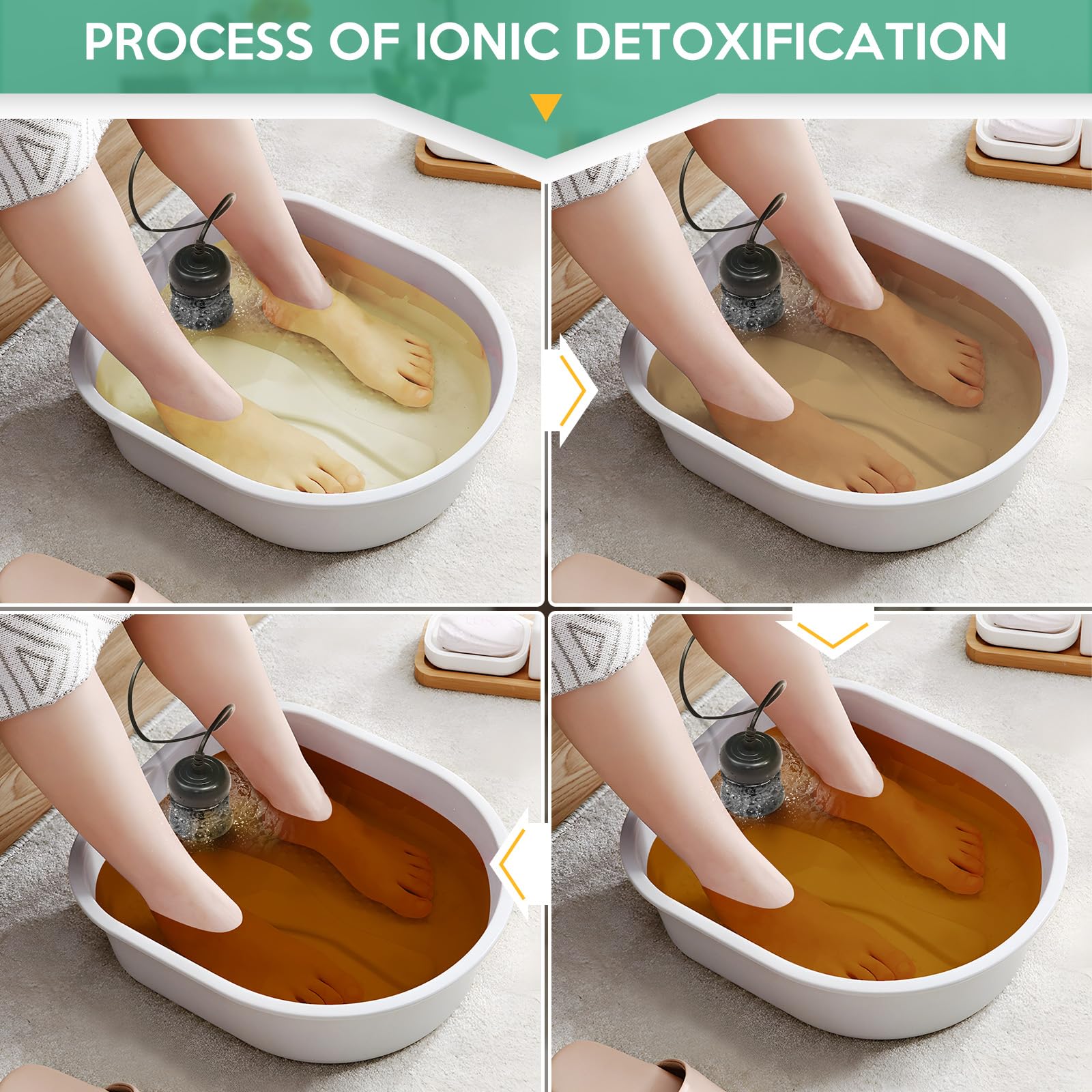 Professional Ionic Foot Detox Machine with 2 Waist Belts & 10 Liners - Dual Array Foot Spa for Deep Cleansing & Relaxation | Perfect for Home Spa, Wellness Therapy & Detoxification