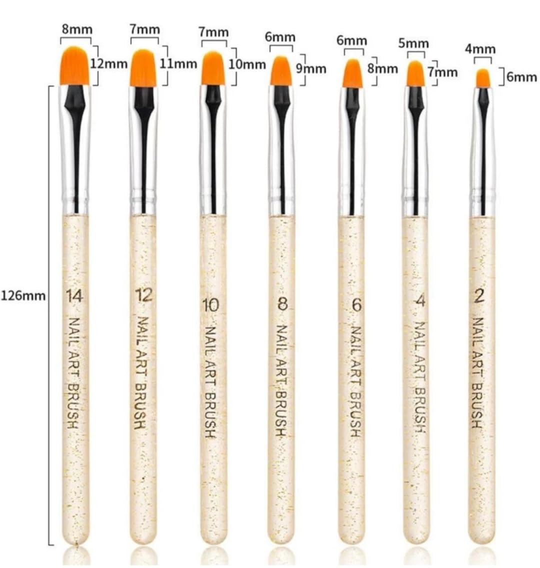 Professional UV Gel Nail Brush Set - Poly Extension Gel Brush, Nail Art Tips Builder Brush & Painting Pen for Acrylic Nails - Perfect for Salon, Home Manicure & DIY Nail Art Designs