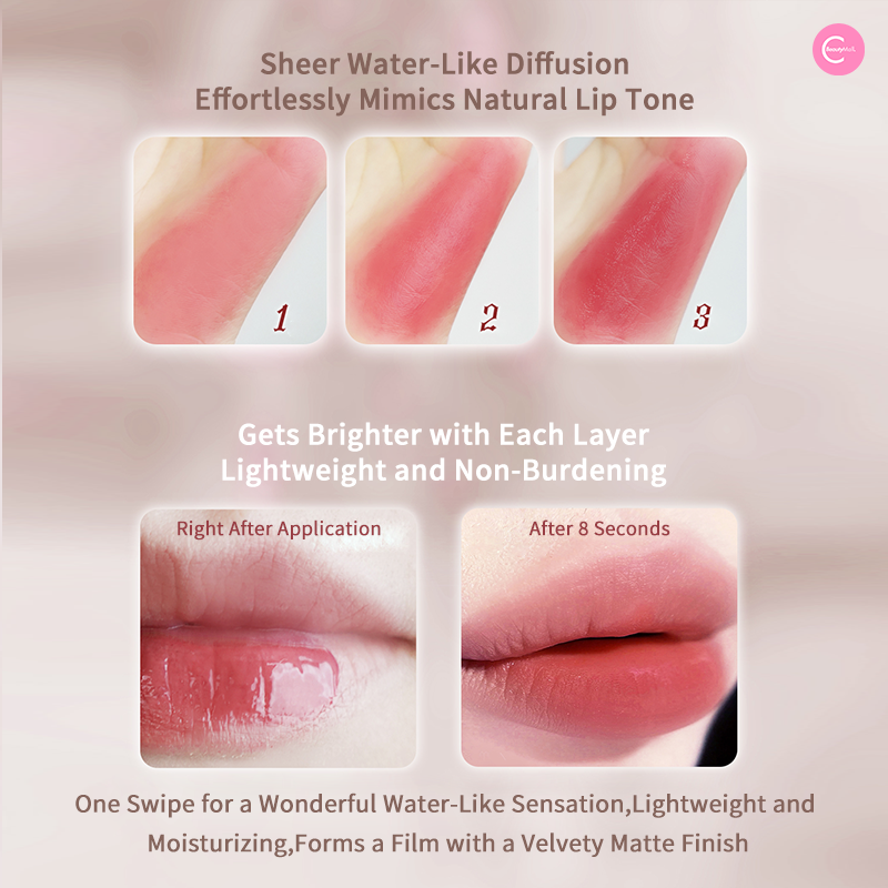 Haggard Dual Ended Glazed Lip Tint - Long Lasting Matte & Glossy Lipstick Set for Day & Night Makeup - Perfect for Date Night, Parties, and Everyday Wear