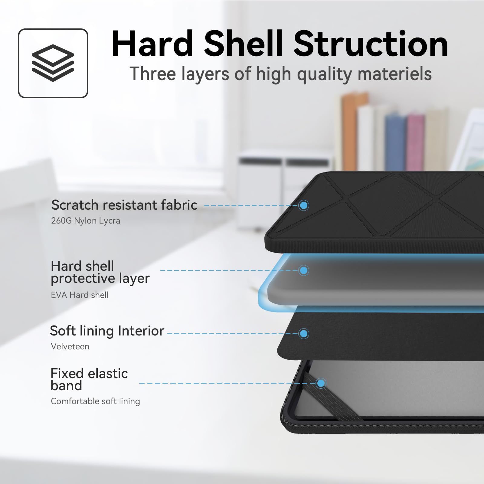 Smatree Hard EVA Protective Case for HP Spectre x360 16