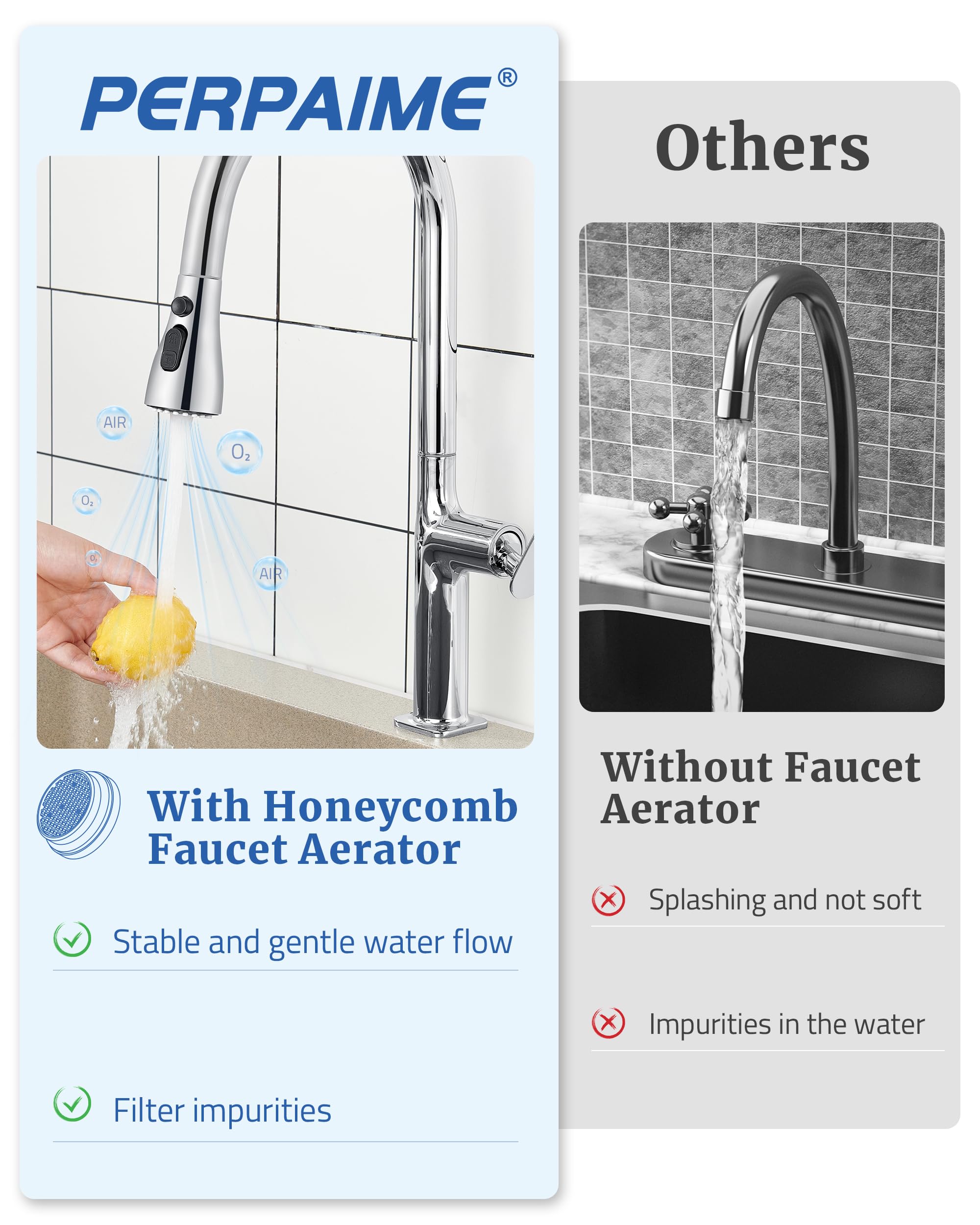 **15-in-1 Kitchen Faucet Spray Head Replacement with 3 Spray Modes - Pull Down & Pull Out Faucet Nozzle for Sink, Chrome Finish | Perfect for Dishwashing, Vegetable Rinsing & Counter Cleaning**