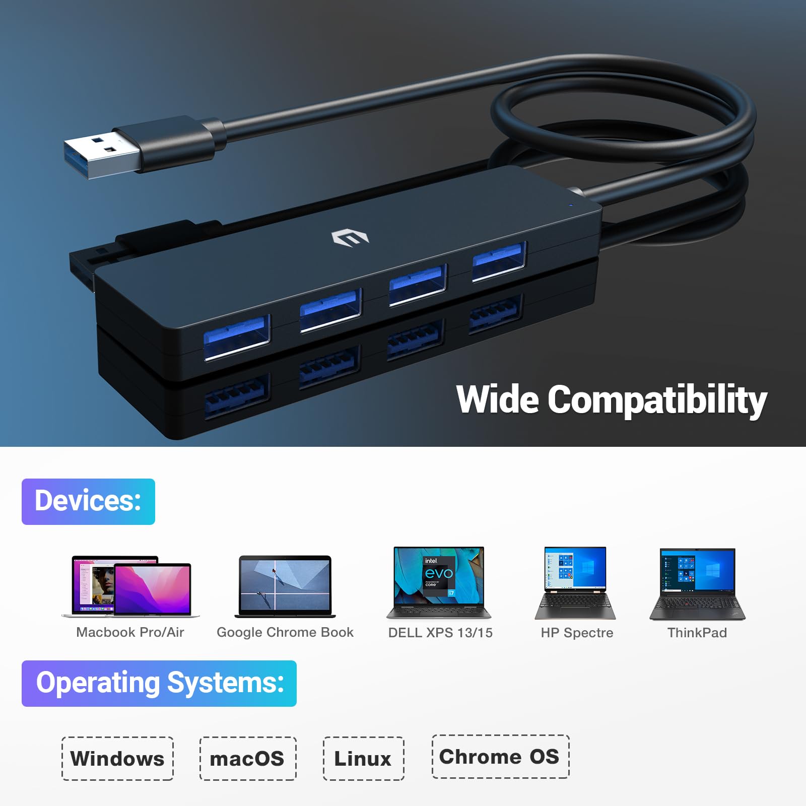 HOPDAY 4-Port USB 3.0 Hub Ultra Slim Data Hub with Fast Transfer Speeds - USB Splitter Adapter for MacBook, iMac Pro, Surface, Dell, HP Laptops - Perfect for Home Office, Gaming & Multi-Device Charging