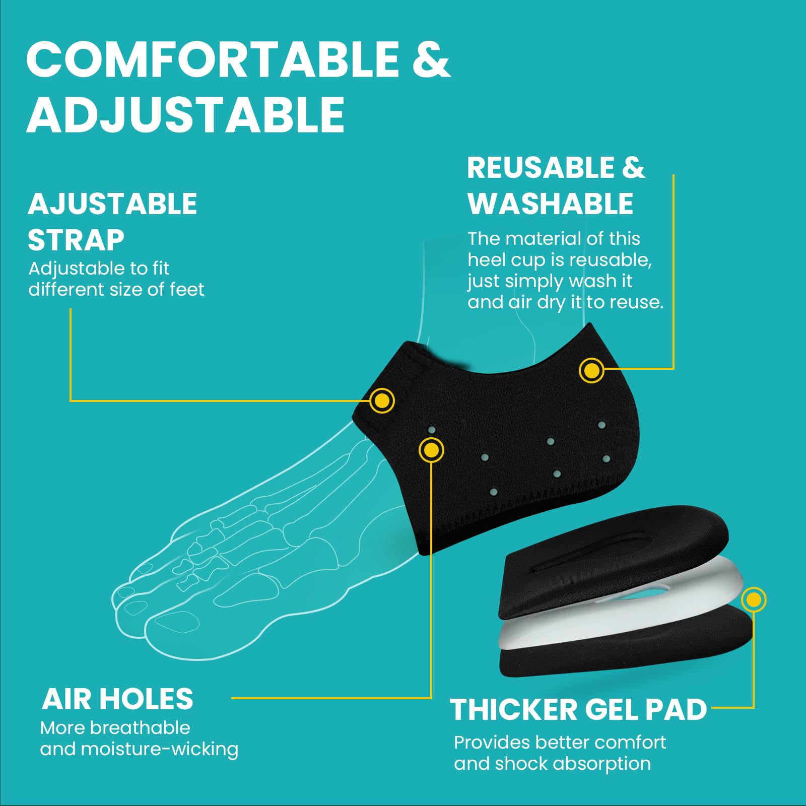 Promifun Gel Heel Cups for Plantar Fasciitis, Heel Spurs & Achilles Tendonitis - Pain Relief Cushion Pads for Cracked Heels (Black, Small: W 4.5-9 / M 5-8) - Perfect for Running, Walking & Standing All Day