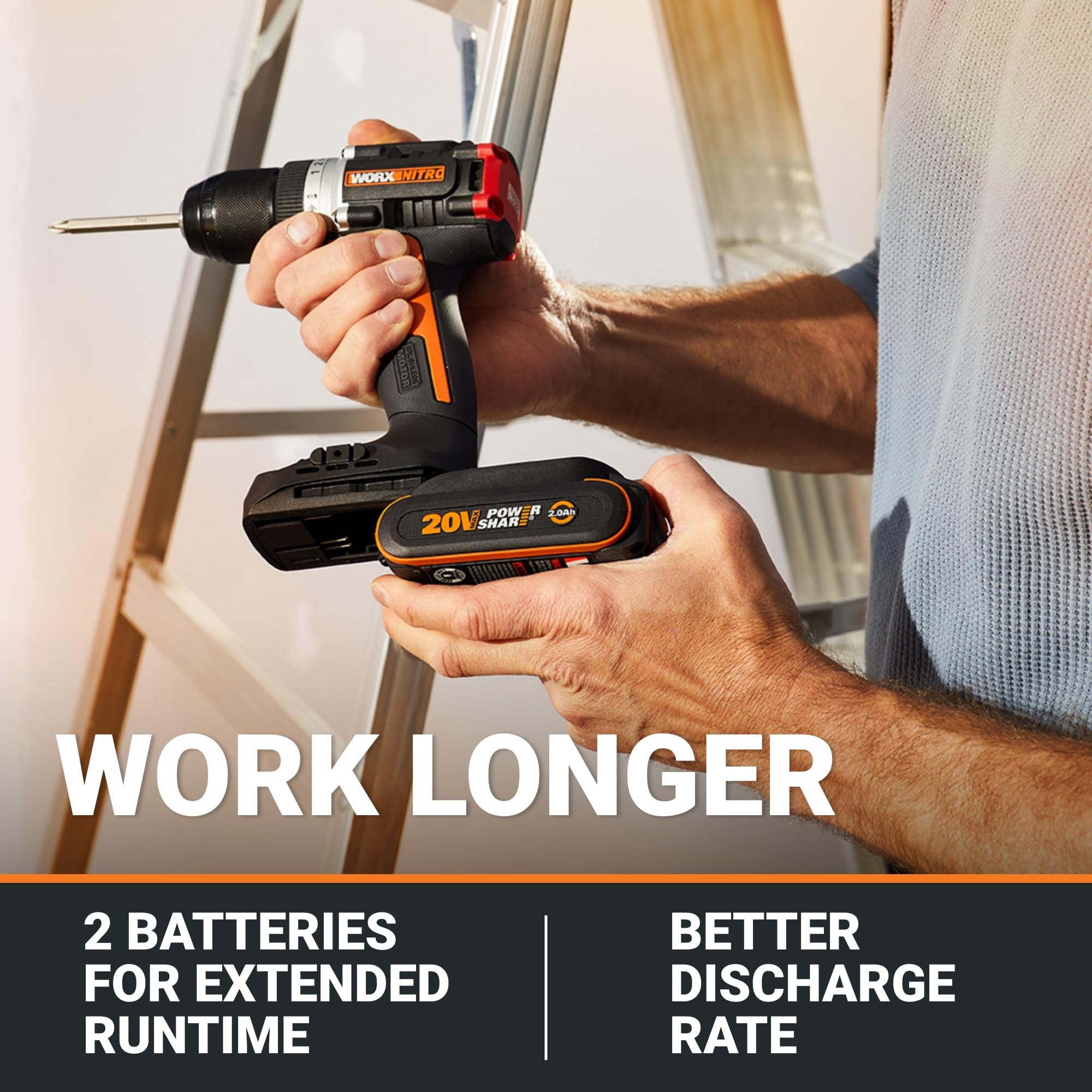 Worx Nitro 20V Cordless 1/2