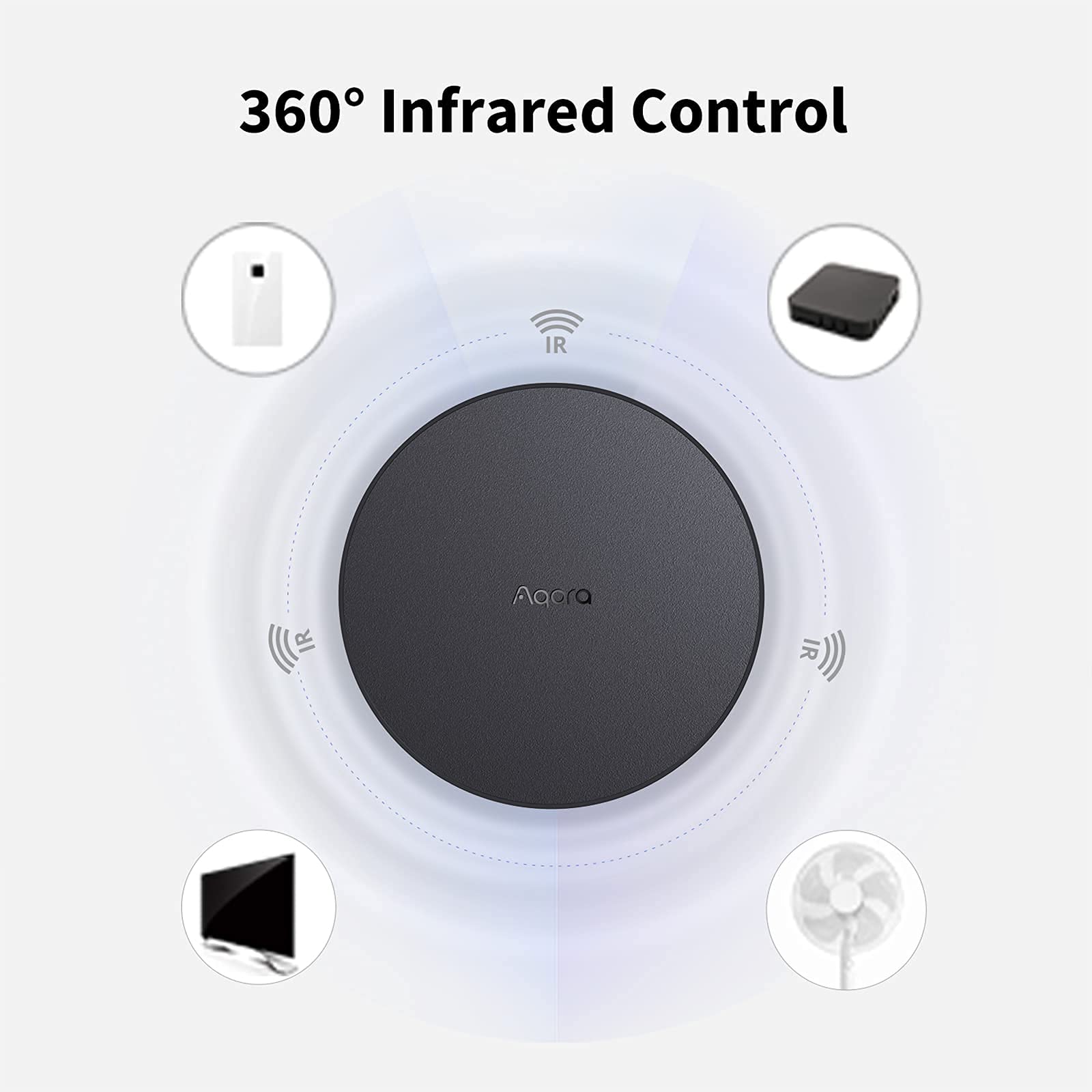 Aqara Smart Light Switch (No Neutral, Single Rocker) with Hub M2 - Zigbee Wireless Switch, Remote Control & Timer for Home Automation - Works with Alexa, Apple HomeKit, Google Assistant - Perfect for Smart Homes & Room Lighting Control