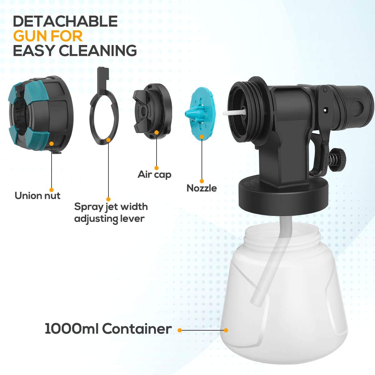 FUJIWARA 700W Electric HVLP Paint Spray Gun with 4 Nozzle Sizes, 1000ml Container & 3 Spray Patterns - Easy Clean for Furniture, Fence, Cabinets, Home Decor | Perfect for DIY Projects, Wall Painting, Wood Refinishing & Automotive Touch-Ups