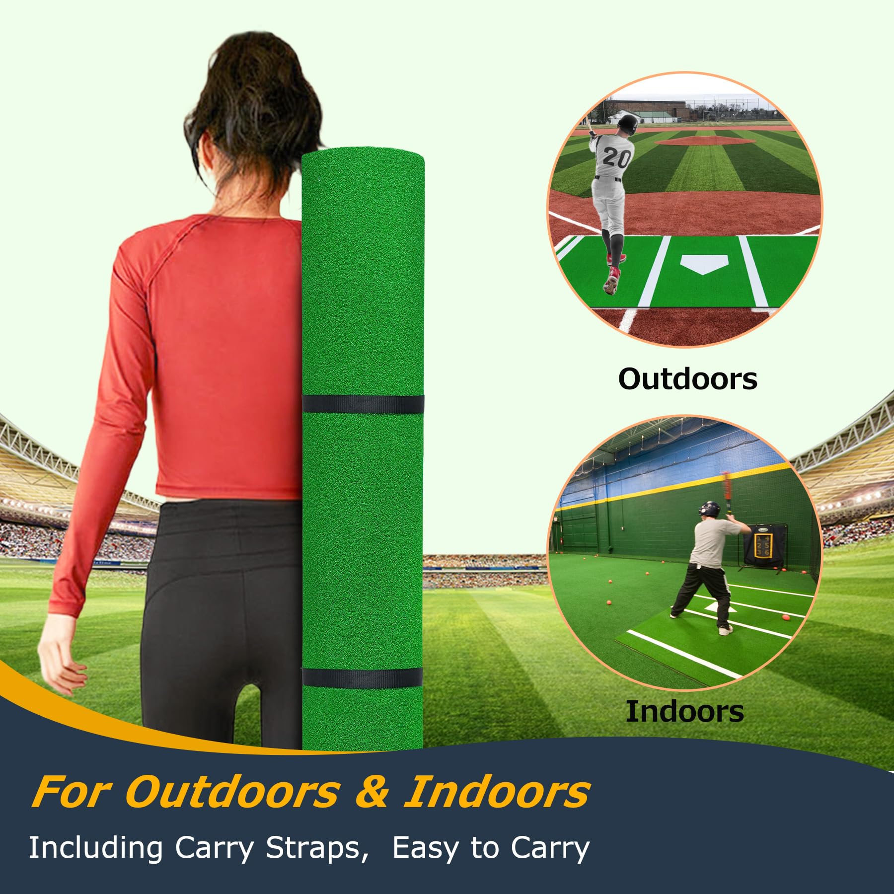 Premium Baseball Batting Mat - 5mm Thick Non-Slip Turf Hitting Mat for Indoor/Outdoor Batting Cages & Practice | Durable Anti-Fade Batters Box Mat for Baseball Training, Backyard Drills & Team Practices
