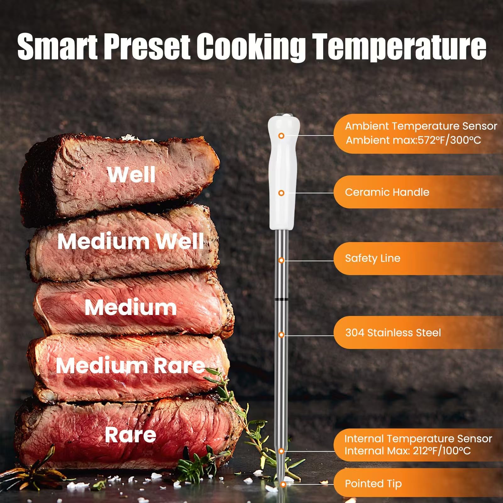 Portable Smart Wireless Meat Thermometer with Bluetooth & App Control - 500FT Range for Kitchen, BBQ, Smoker, Rotisserie, Gas Oven & Grill | Perfect for Indoor Cooking, Outdoor Grilling & Professional Chefs