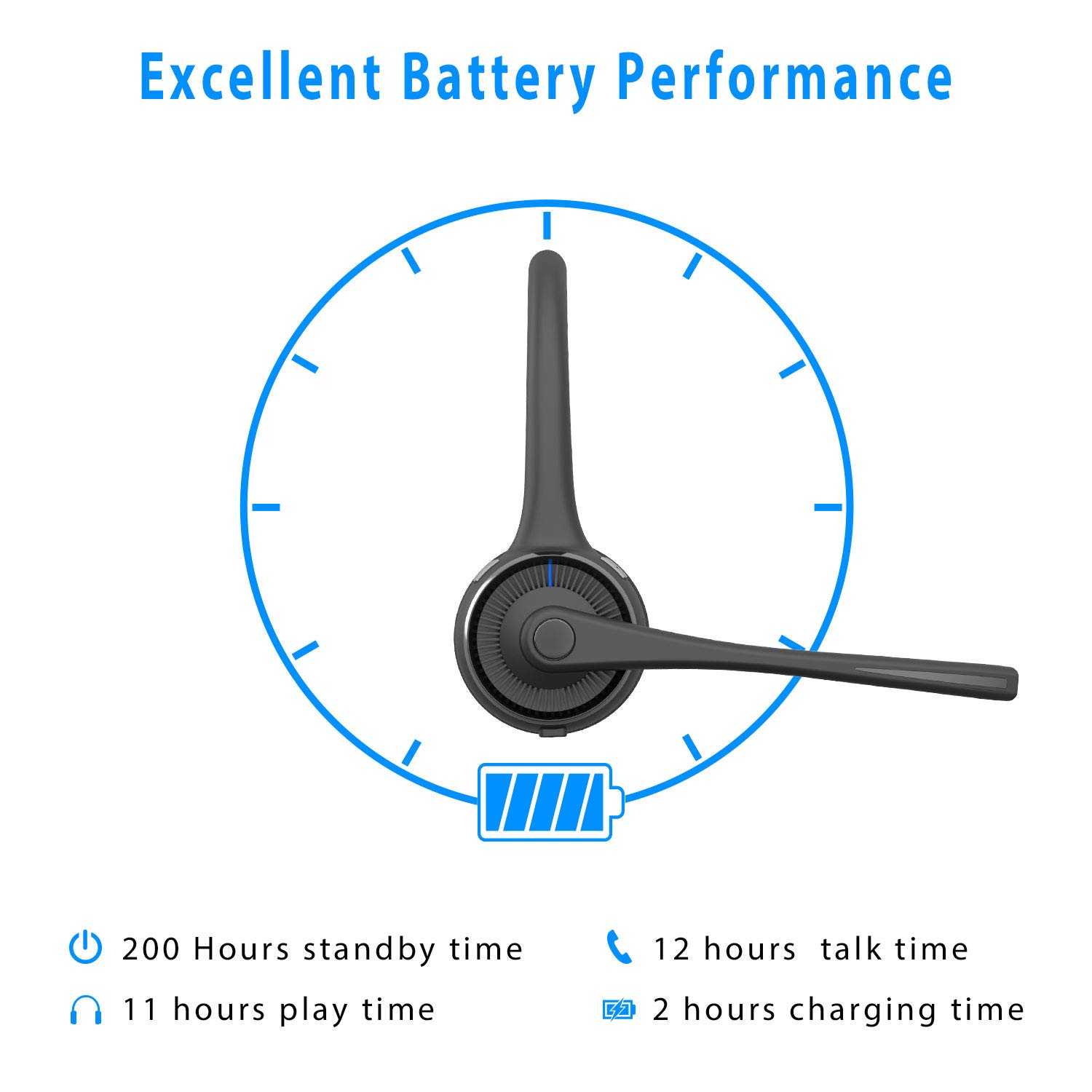 Wireless Bluetooth Headset V5.0 with Noise Cancelling Microphone - Trucker Headset with Charging Base for iPhone & Samsung Phones - Perfect for Driving, Call Centers & Office Work