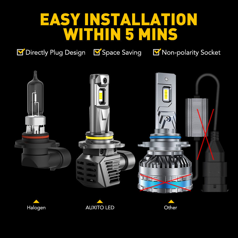 AUXITO 9006 HB4 LED Headlight Bulbs 22000LM Super Bright 600% Brighter Than Halogen - 6500K Cool White Light - Pack of 2 - Perfect for Night Driving & Foggy Conditions